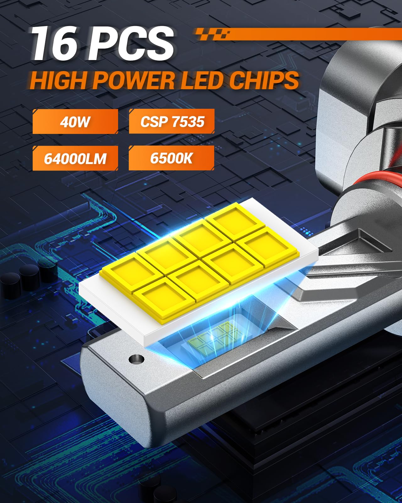 Sealight ???????? ???????? Fog Light Bulbs Combo, 64,000Lm Super Bright, 1:1 Real Size, 6500K Cool White Light Bulbs, 4 Pack