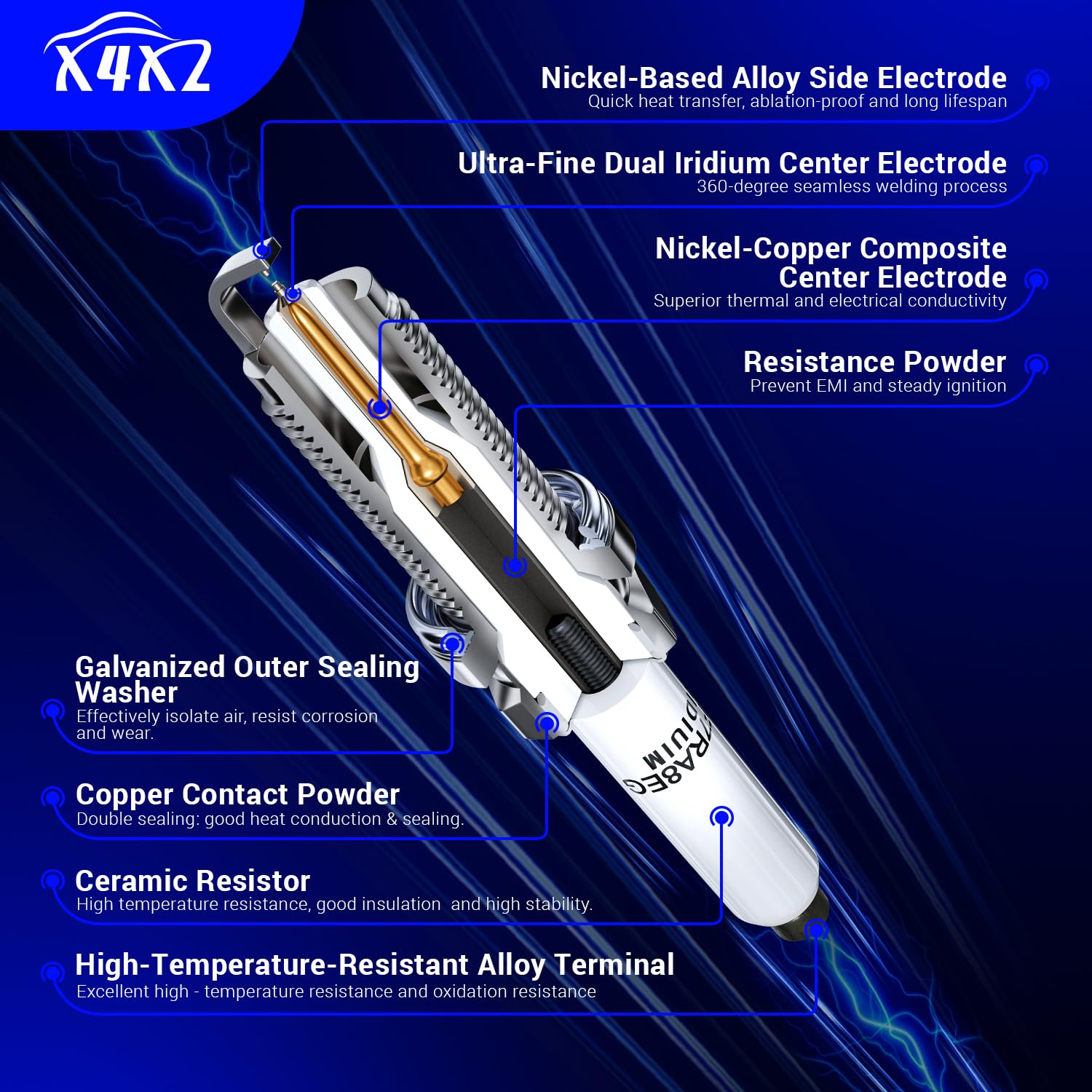 Uf670 Ignition Coil & Ltr6Bhx Double Iridium Spark Plug For Ford Focus Edge Escape Explorer Fusion Mustang Taurus Ecosport/Jagua