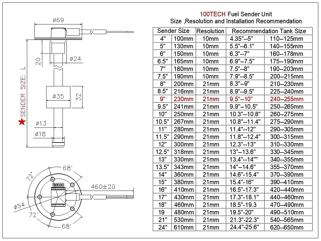 100Tech 9 Stainless Steel Fuel Level Sending Unit with Gauge, 240-33 Ohm for RV, Truck, Car & Camper - Marine Gas Sensor