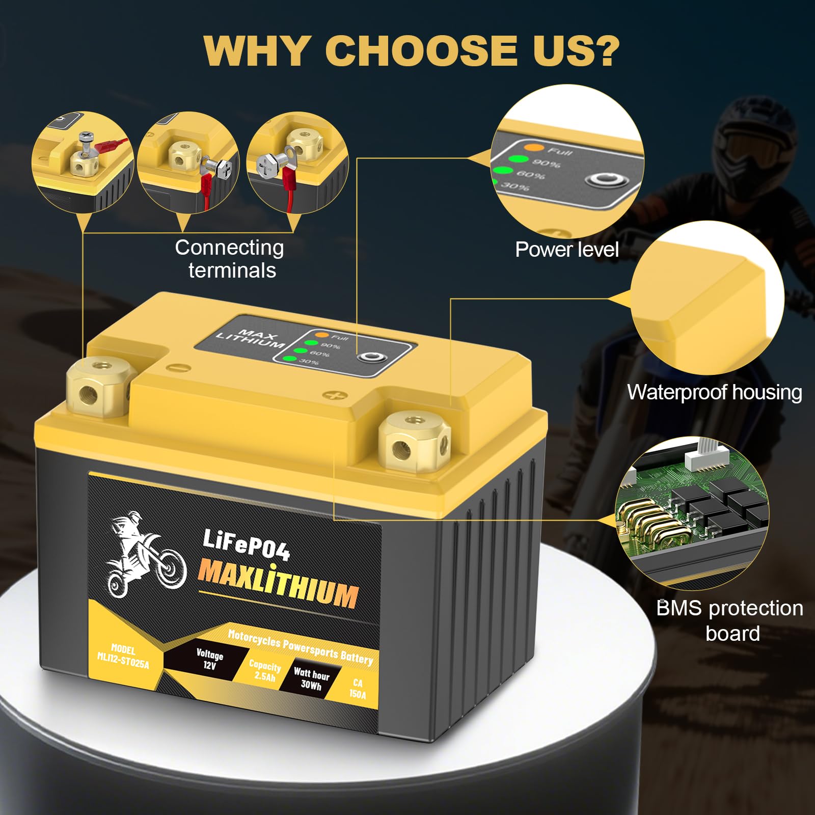 Maxlithium 2.5Ah 210CA 12V Motorcycle Lithium Battery - Perfect Replacement for YTX4L-BS/YTX5L-BS/YTZ6-BS/YTX7L-BS, High-Rate Ce