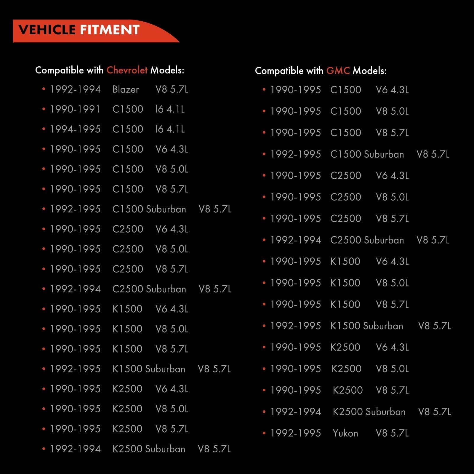 A-Premium Power Steering Pump, With Reservoir, Compatible With Chevrolet & Gmc - 1990-1995 - C1500, C1500 Suburban, C2500, C2500