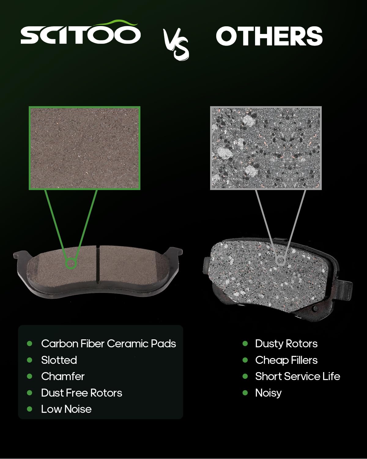 SCITOO Ceramic Disc Brake Pads Set Front Rear Fit for 2003 2004 2005 2006 2007 for Jeep Liberty