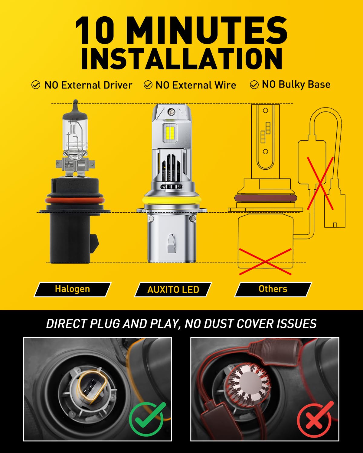 Auxito Halogen Replacement For 9007/Hb5 Bulbs, 33,000Lm 900% Brightness 6500K Cool White, Canbus Ready, Wireless Plug And Play F