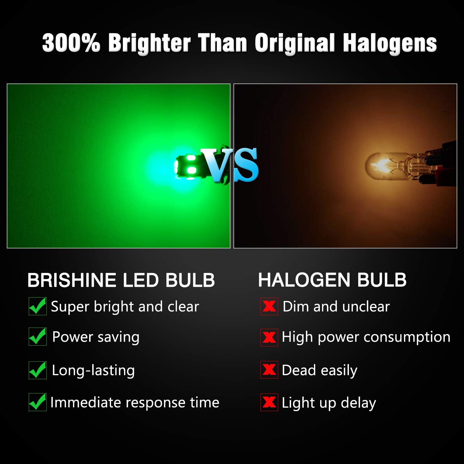 Brishine 194 Led Bulbs Extremely Bright Green 5630 Chipsets 168 2825 175 T10 W5W Led Replacement Bulbs For Car Interior Dome Map
