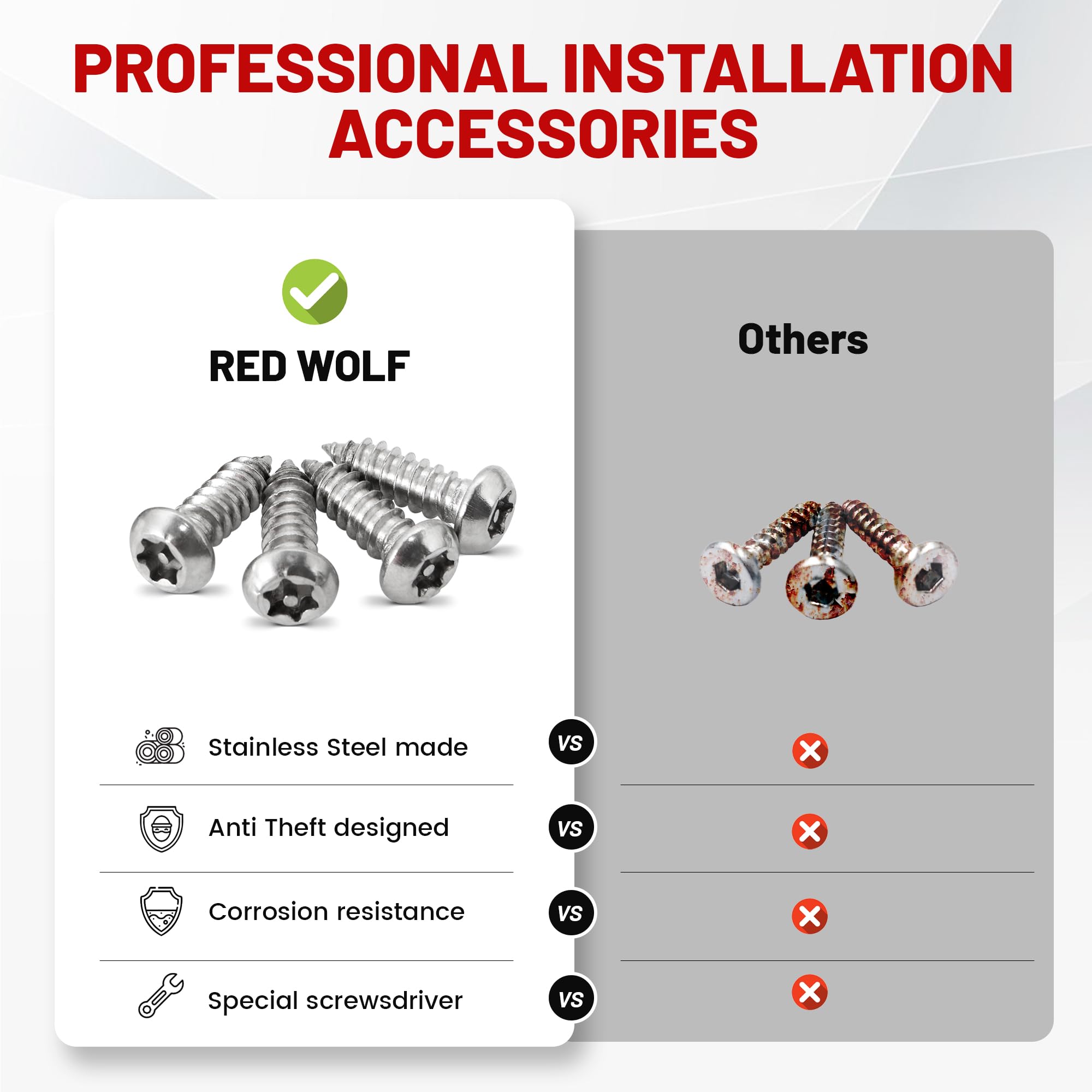 Red Wolf Front License Plate Bracket Holder Frame Tag Universal For Car Truck Van Suv With 6 Screws And Wrench Kit Black Easy Mo