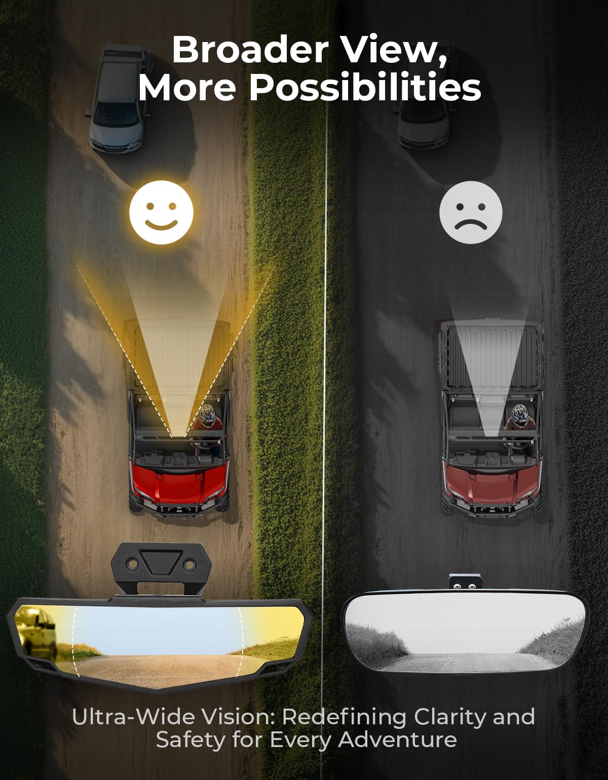 Kemimoto Center Rear View Mirror High-Definition Race Convex Mirror Compatible With Polaris Rzr Pro Xp / 4, Turbo R /4 2020 2021