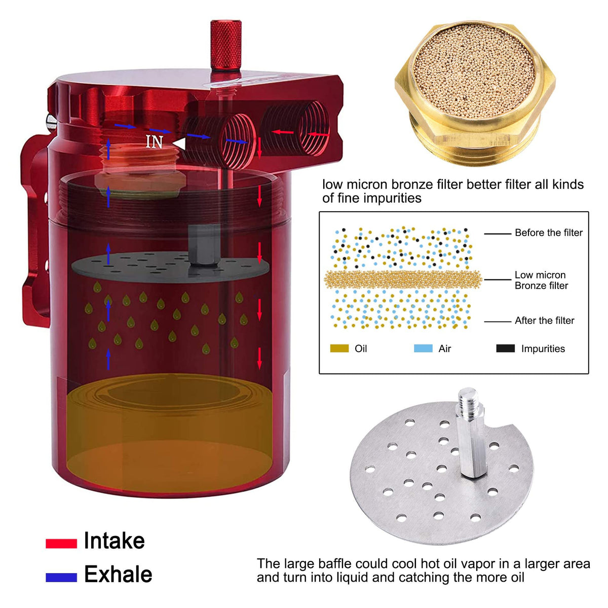 SPEEDWOW Aluminum Oil Catch Can Tank Micron Bronze Baffled Filter With Hose Kit WBCARB086H9SSCN