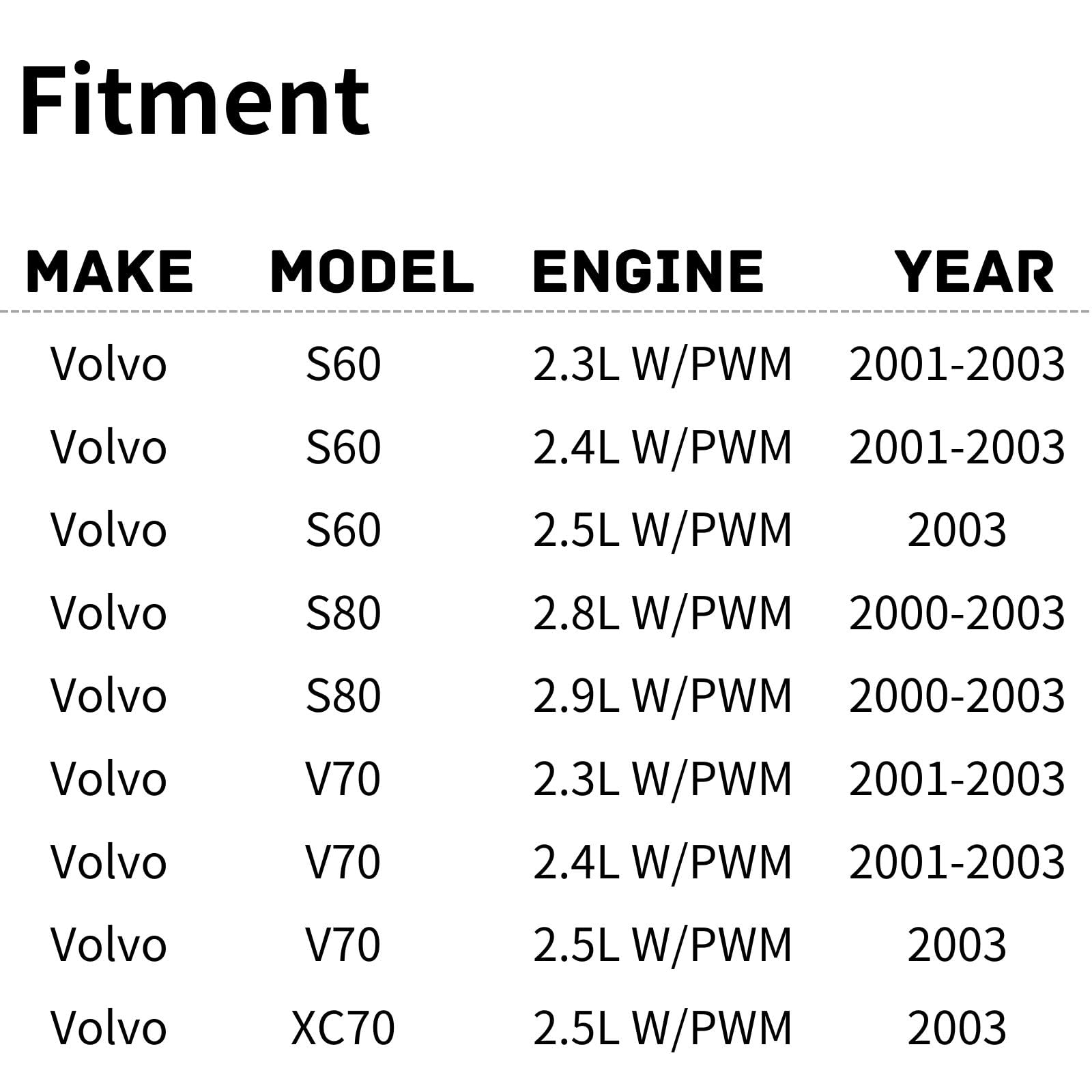 TYG OE Replacement(CAPA Quality) Cooling Fan Extra Silent for 2000-2003 Volvo S80 2.8/2.9L / 2001-2003 S60/V70 2.3L/2.4L, 2003 2