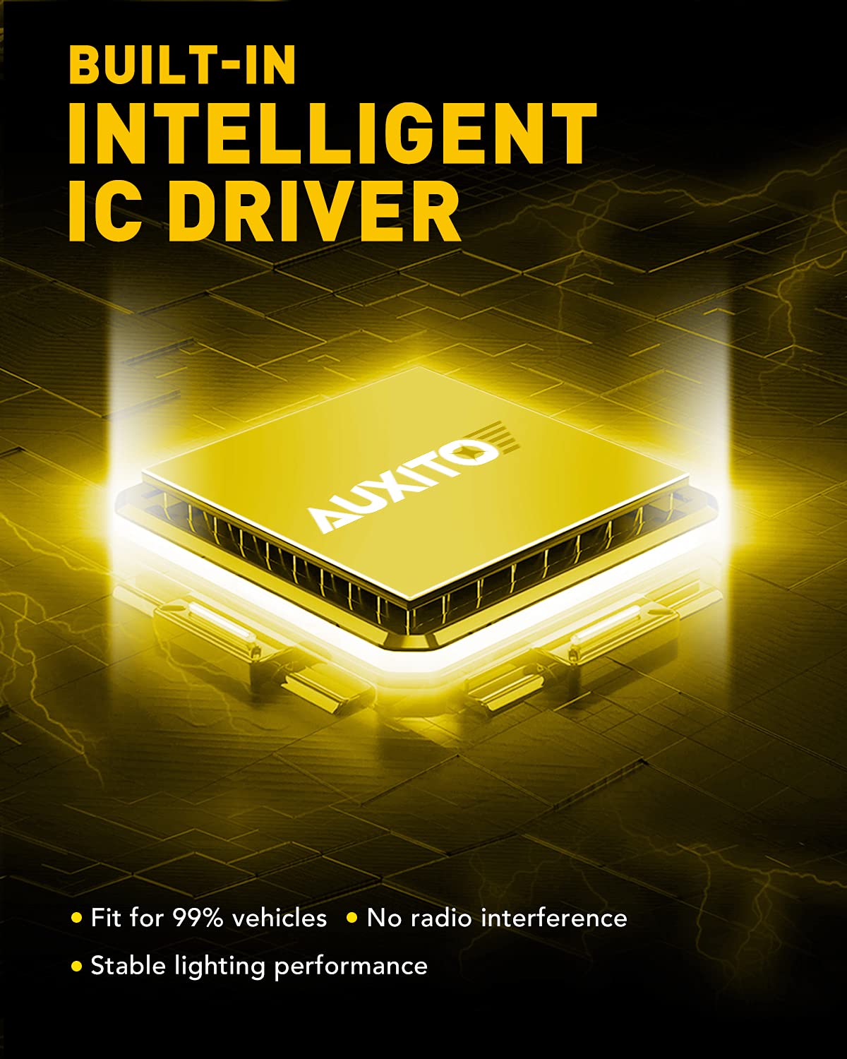 Auxito H4 Bulbs Fog Lamp Replacement Hb2 9003 Dual Lights, 400% Brighter, Canbus Ready, Powersports Accessory, Pack Of 2