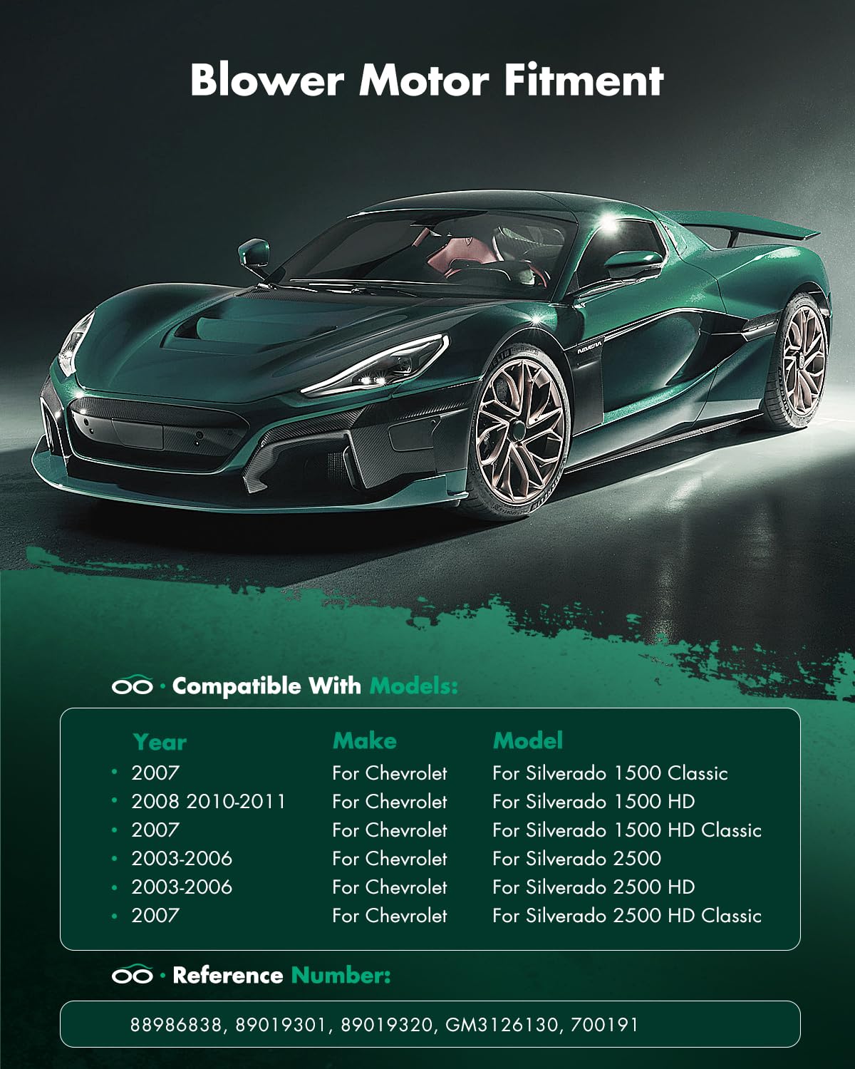 Scitoo Hvac Heater Blower Motor With Fan Cage Front 700191 For Cadillac 2003-2006,For Chevy 2003-2007,For Gmc 2003-2007,For Humm