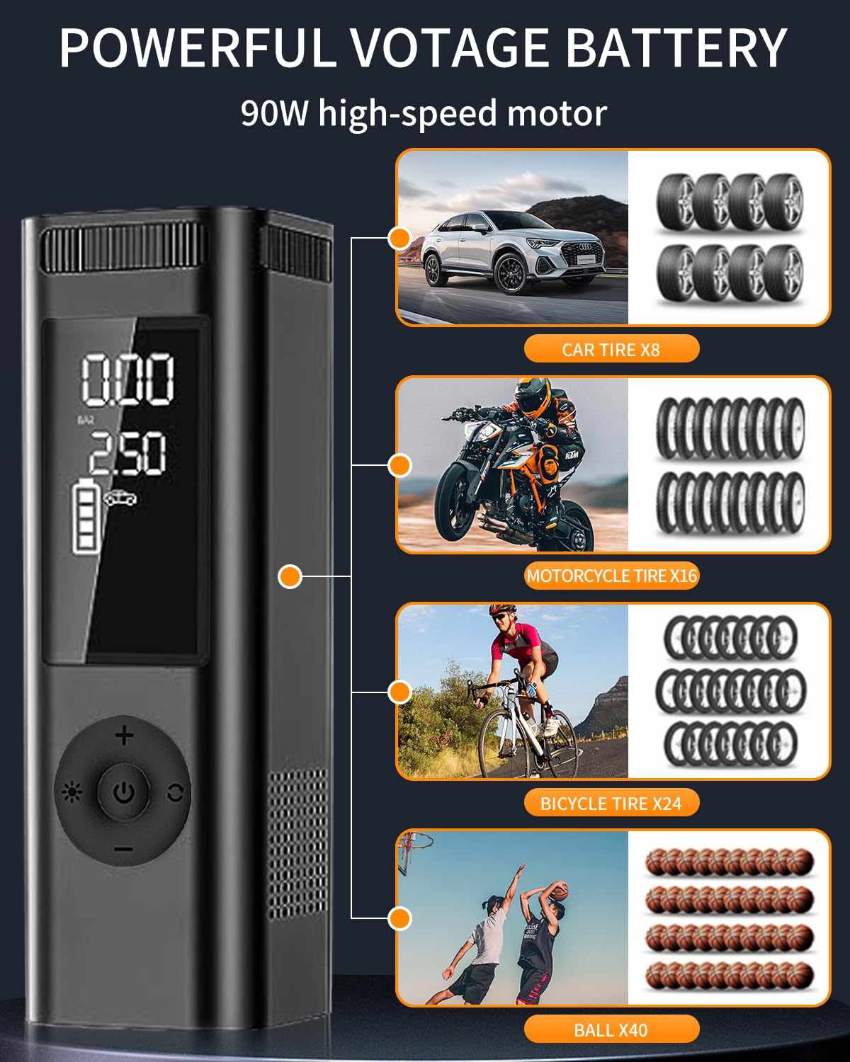 Tire Inflator Portable Air Compressor - 150PSI 4x Faster Portable Tire Inflator for Car - Air Pump For Car Tires with Digital Pr