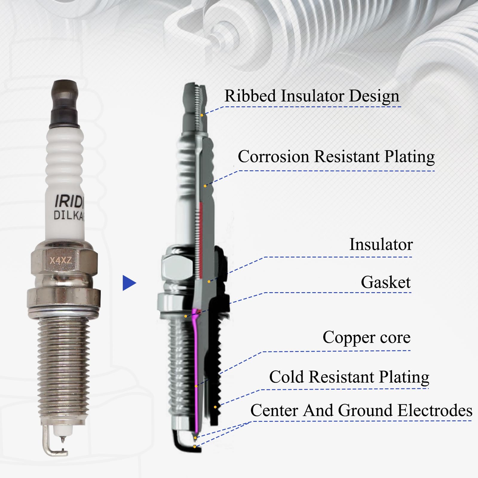 9029 Double Iridium Spark Plug Compatible With 2007-2019 Nissan Altima Versa Sentra Rogue Cube Nv200 Pathfinder Infiniti Fx50 M5