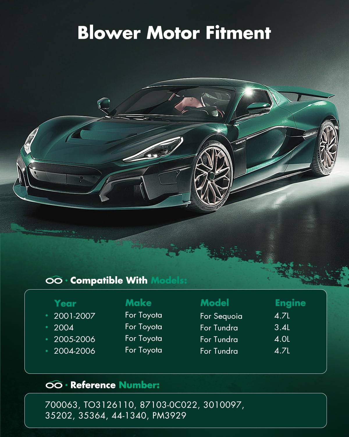 Scitoo Ac Heater Blower Motor With Fan For Toyota 700063 Hvac Blower Motor Fit For 2001-07 For Toyota Sequoia/2004-06 For Toyota