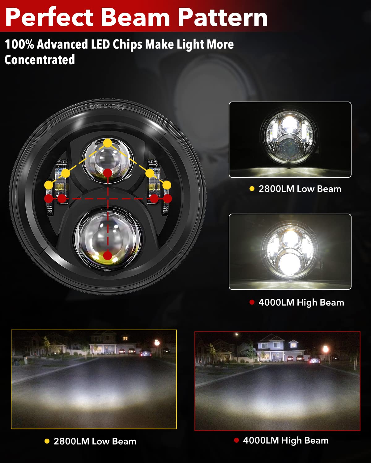 Bicyaco 7 Inch Led Motorcycle Headlight With 4.5 Inch Fog Lights Passing Lamps Dot Sae Approved, Compatible With Harley Davidson Classic Electra Street Glide Fat Boy Road King Heritage Softail Black