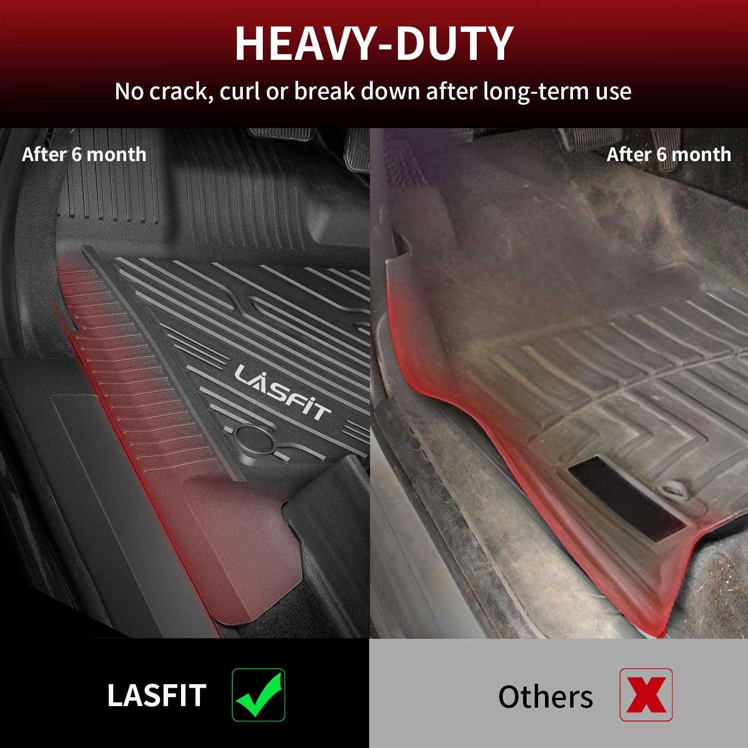 Lasfit Floor Mats For Ford F-150 2015-2025 | F150 Lightning 22-24 Supercrew (Rear W/O Fold Flat Storage) All Weather Car Lienrs