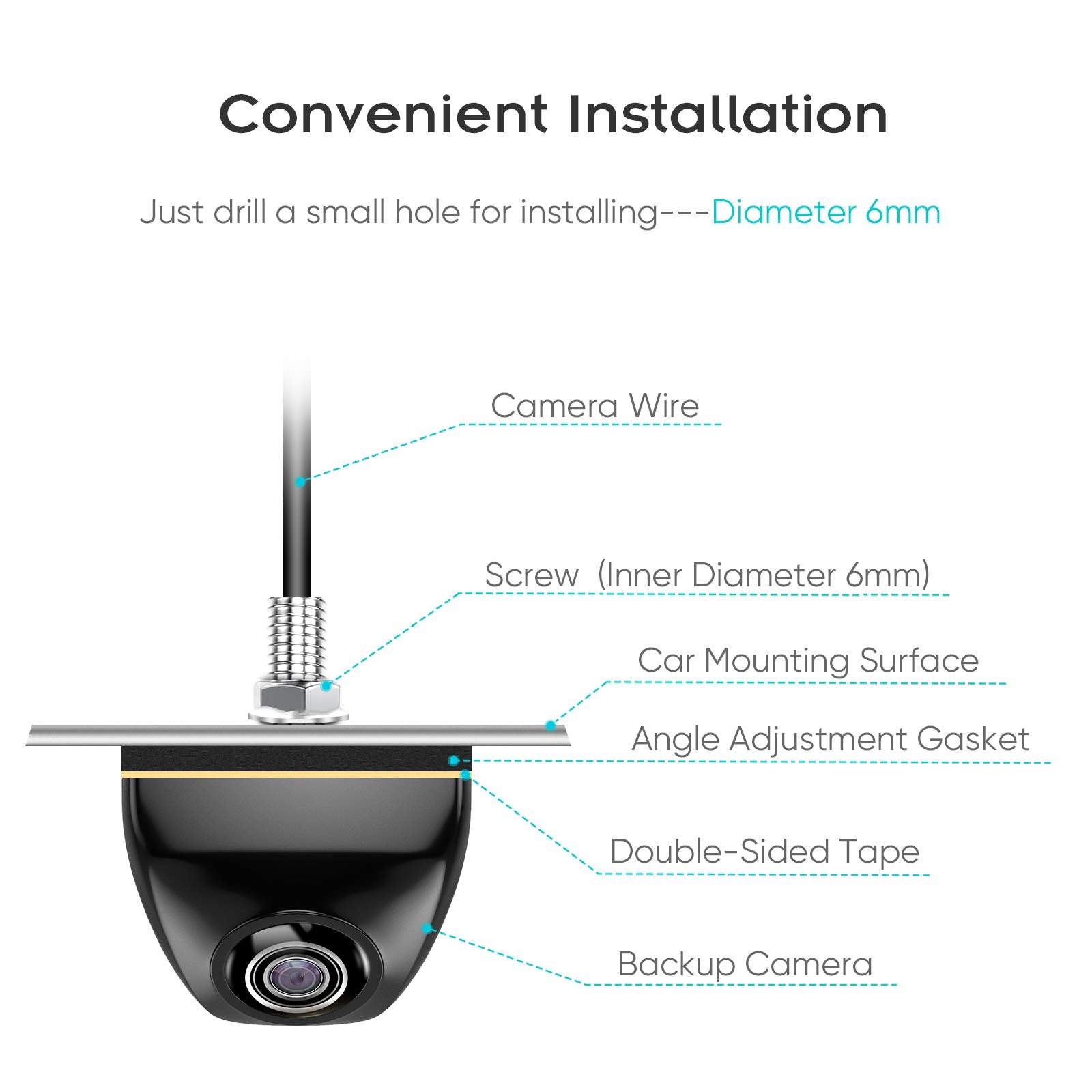 Pixelman Pmg3A Backup Camera,Front/Rear View Camera Hd Metal Lifetime Waterproof 170 Wide Angle Universal Reversing Camera For C