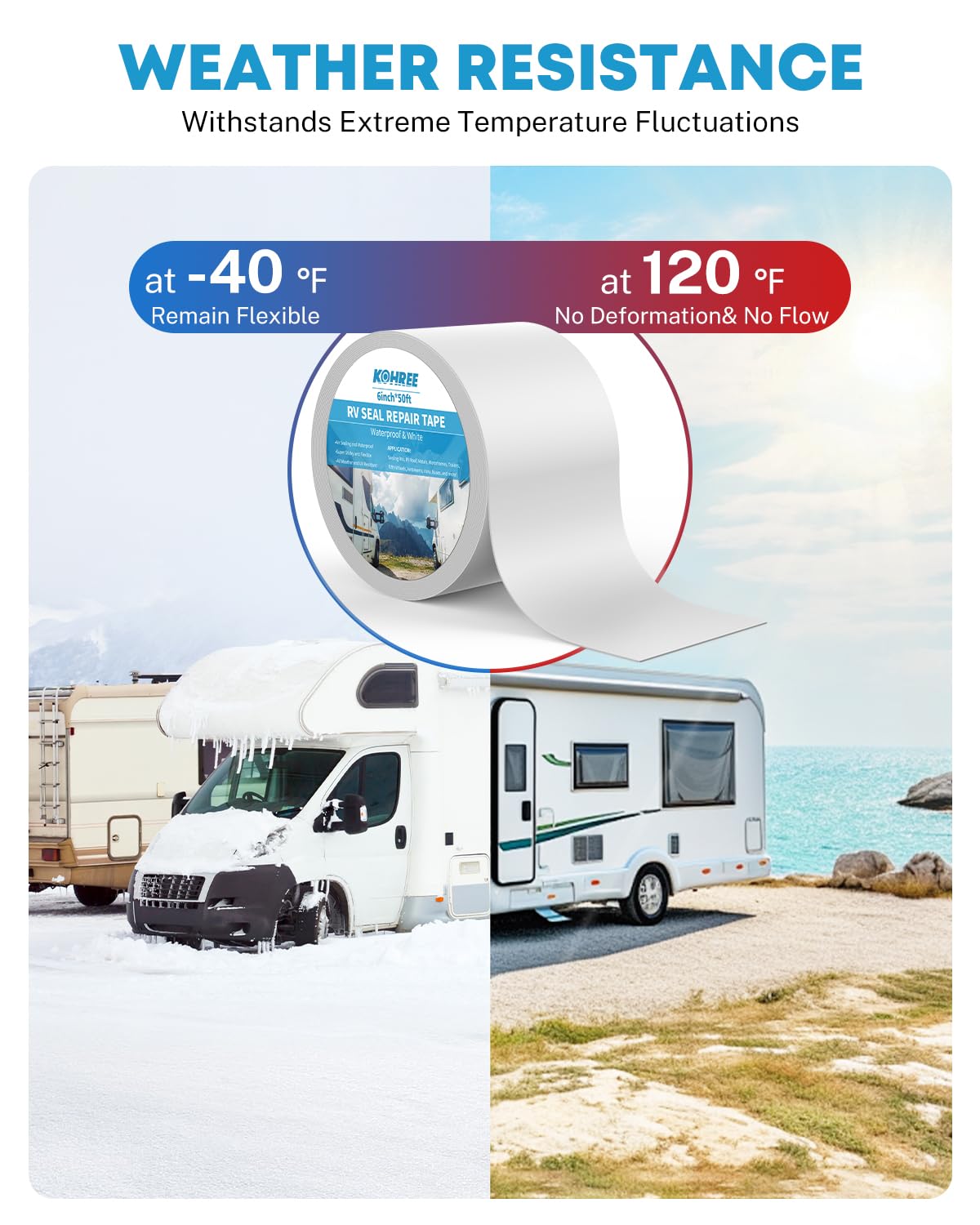 Kohree Rv Sealant Tape, 6 Inch X 50 Foot Rv Roof Tape White, Uv Resistant, Weatherproof Repair Sealant Tape For Rv, Boat Sealing