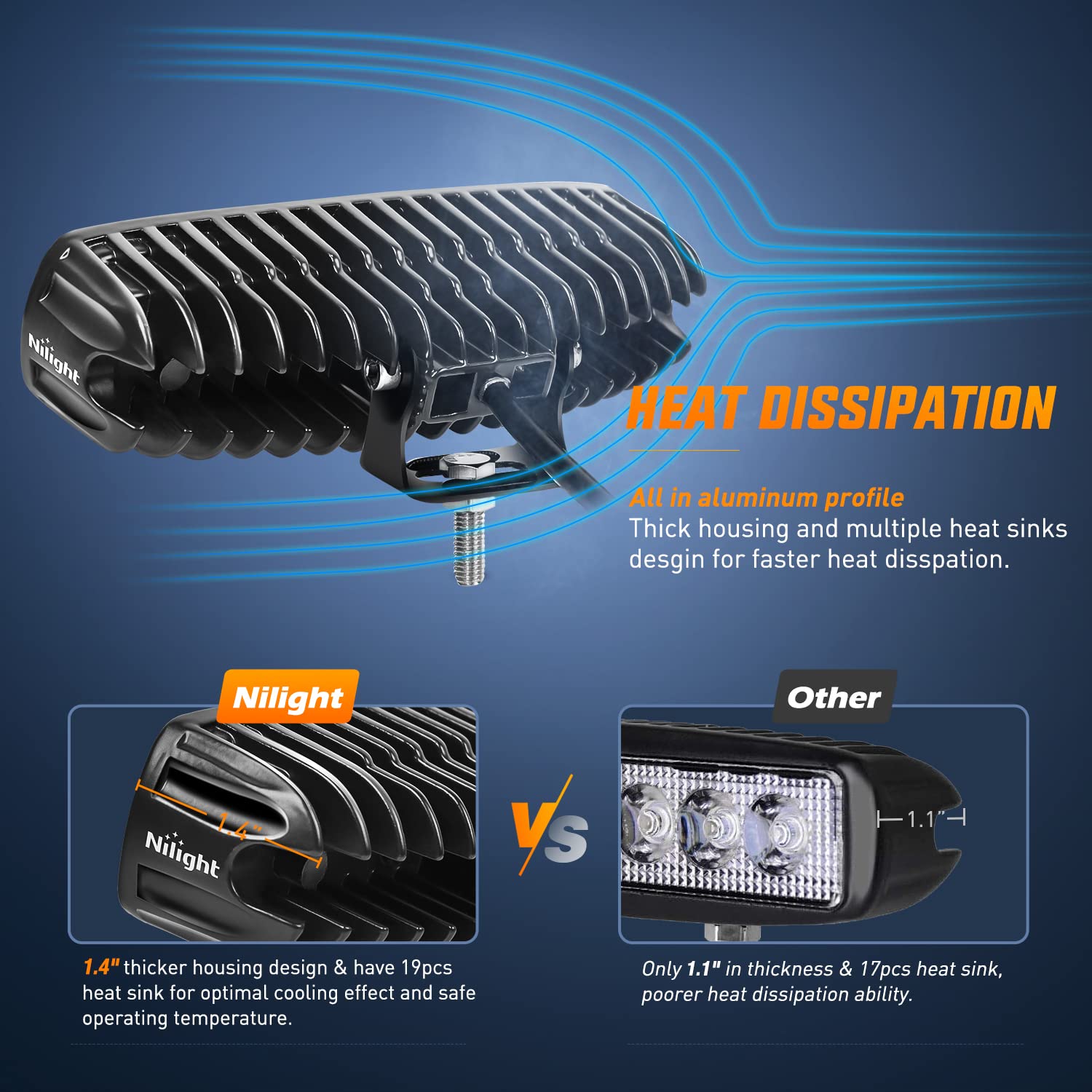 Nilight 6 Inch Amber Led Light Bar 2Pcs 18W Spot Driving Fog Single Row Off Road Boat Lights Driving Bumper Reverse Lighting For