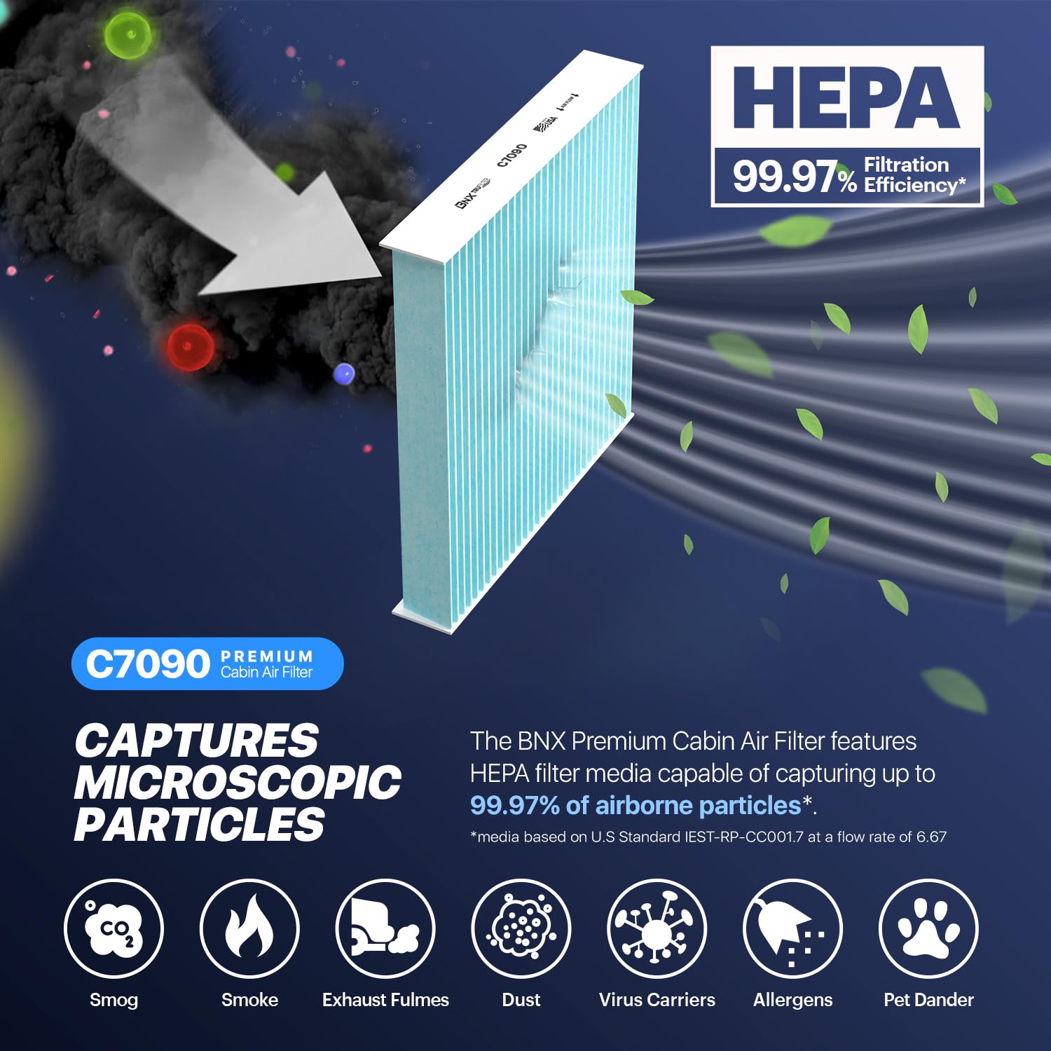 Bnx Trufilter C7090 Cabin Air Filter, Hepa 99.97%, Compatible With Select Ram 1500, 1500 Classic, 2500, 3500, 4500,5500 Trucks