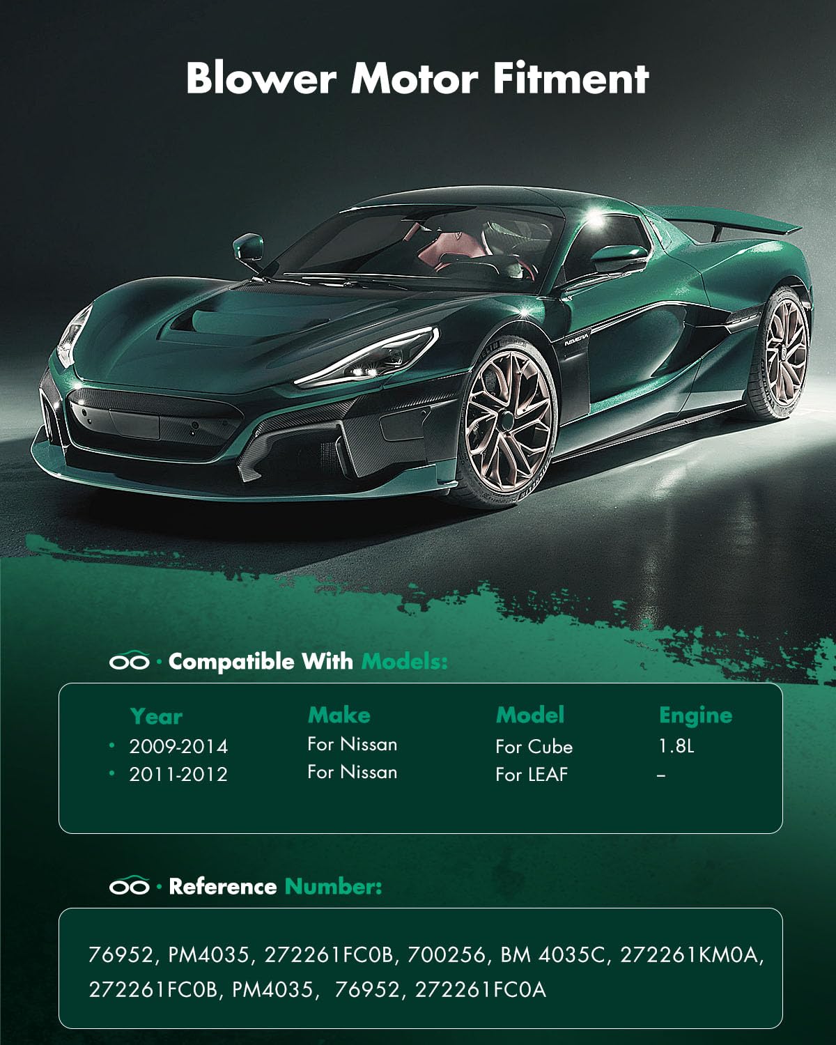 Scitoo 700256 Hvac Blower Motor With Fan Cage Fit For 2009-2014 For Nissan Cube,2011-2012 For Nissan Leaf,76952,Pm4035,272261Fc0