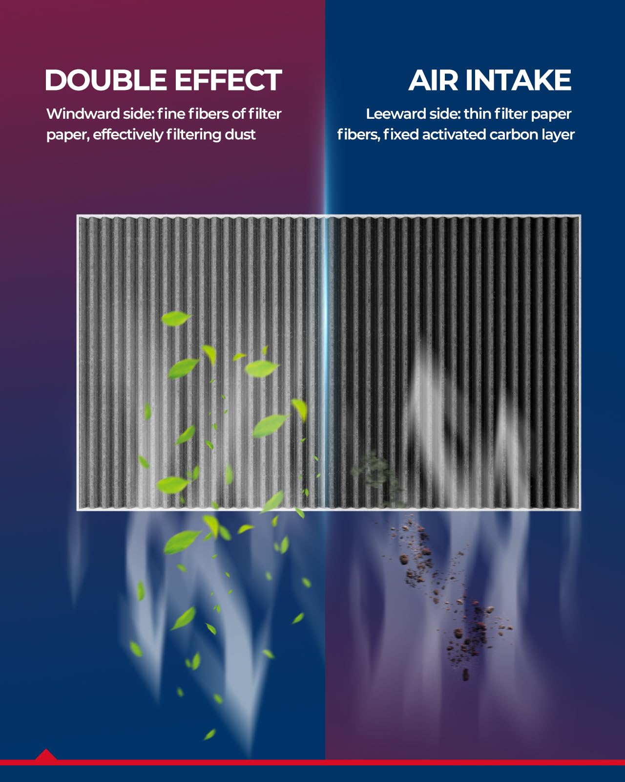 Kax Cabin Air Filter, Cf12553 Replacement For 330E, 330E Xdrive, 330I, 330I Xdrive, X3, 430I/Gran Coupe, 430I Xdrive, 230I, X4,