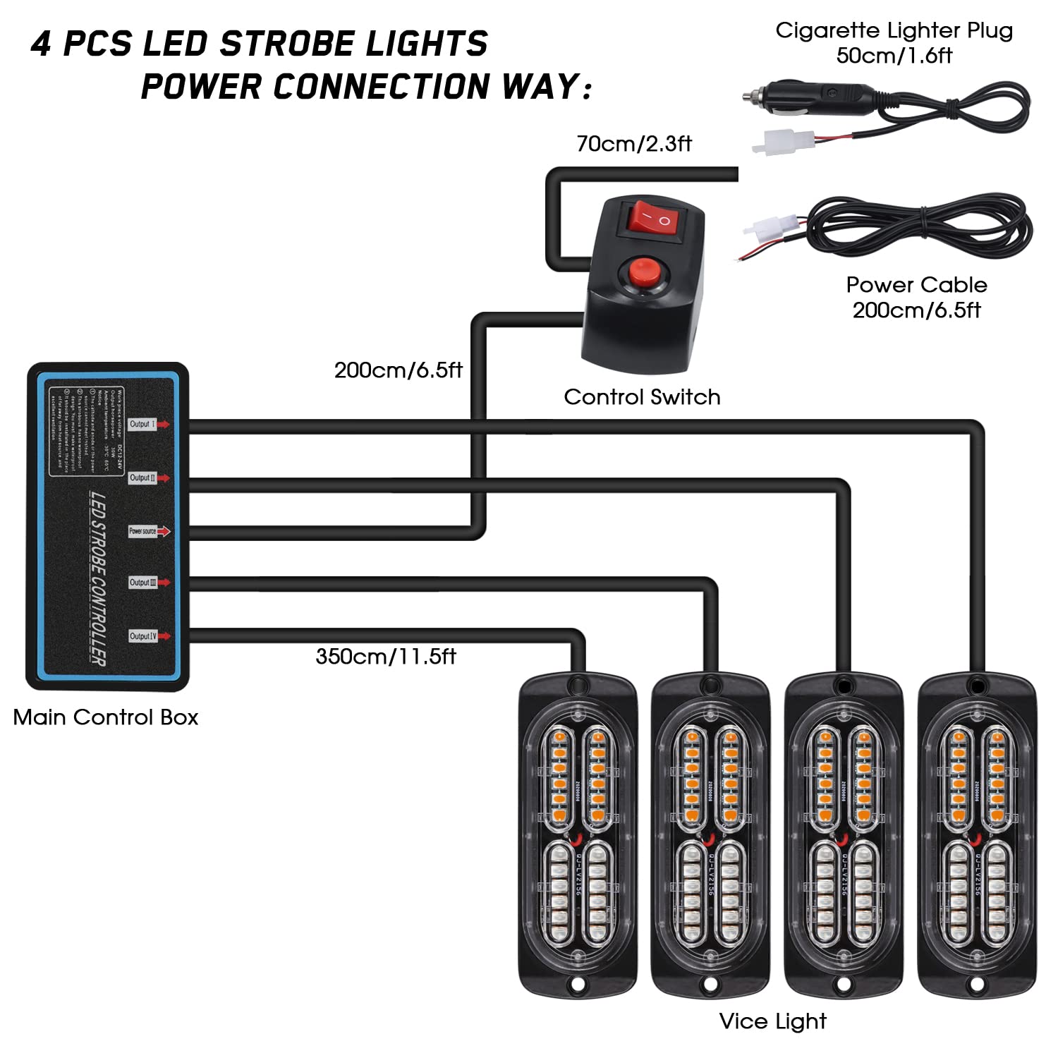 Linkitom 4Pcs Ultra Slim Sync Feature 24-Led Car Truck Surface Mount Emergency Hazard Warning Strobe Light (Amber)