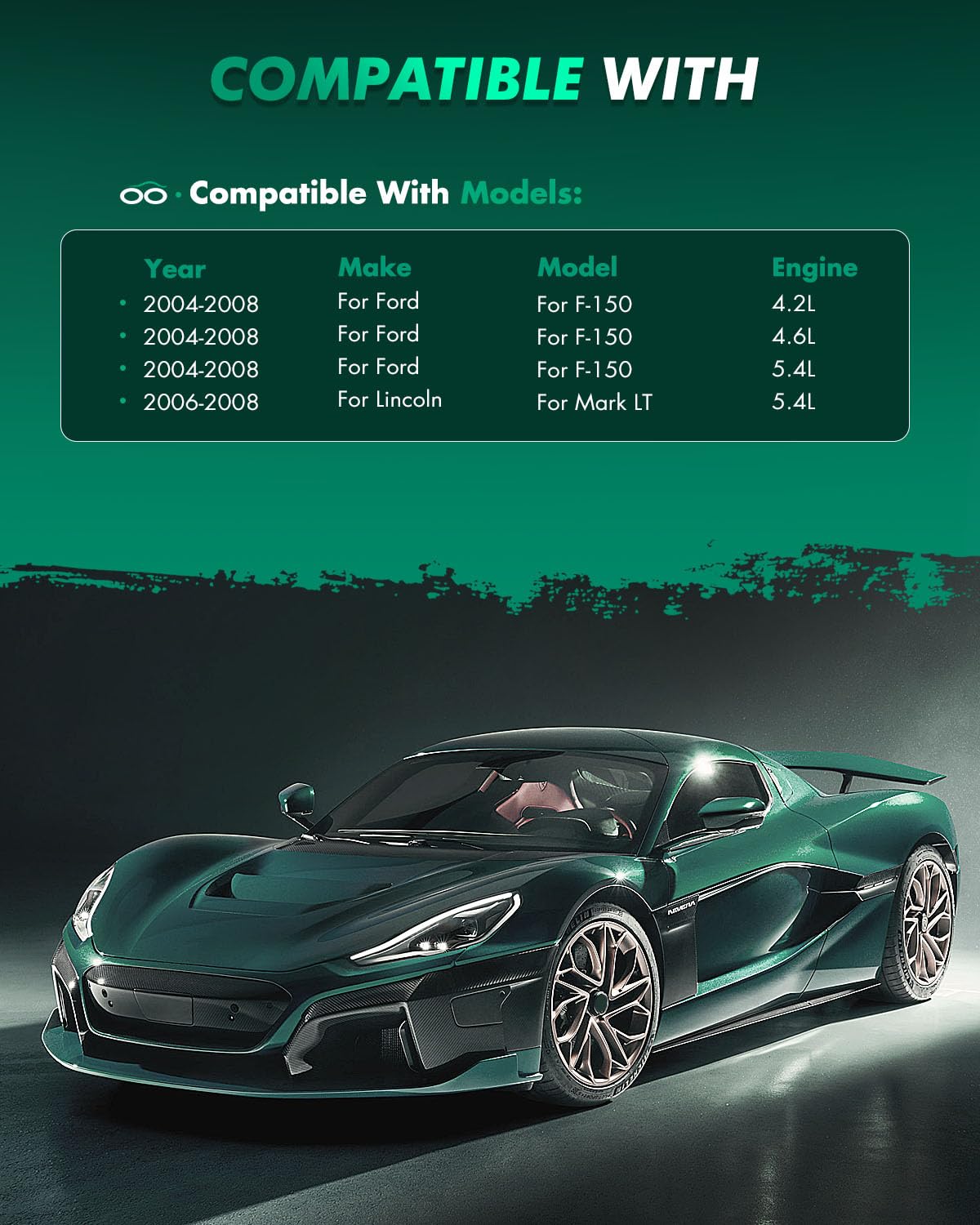 Scitoo D1083 Front Semi-Metal Brake Pads Sets Fit For Ford For F-150 2004-2009,For Lincoln Mark Lt 2006-2008