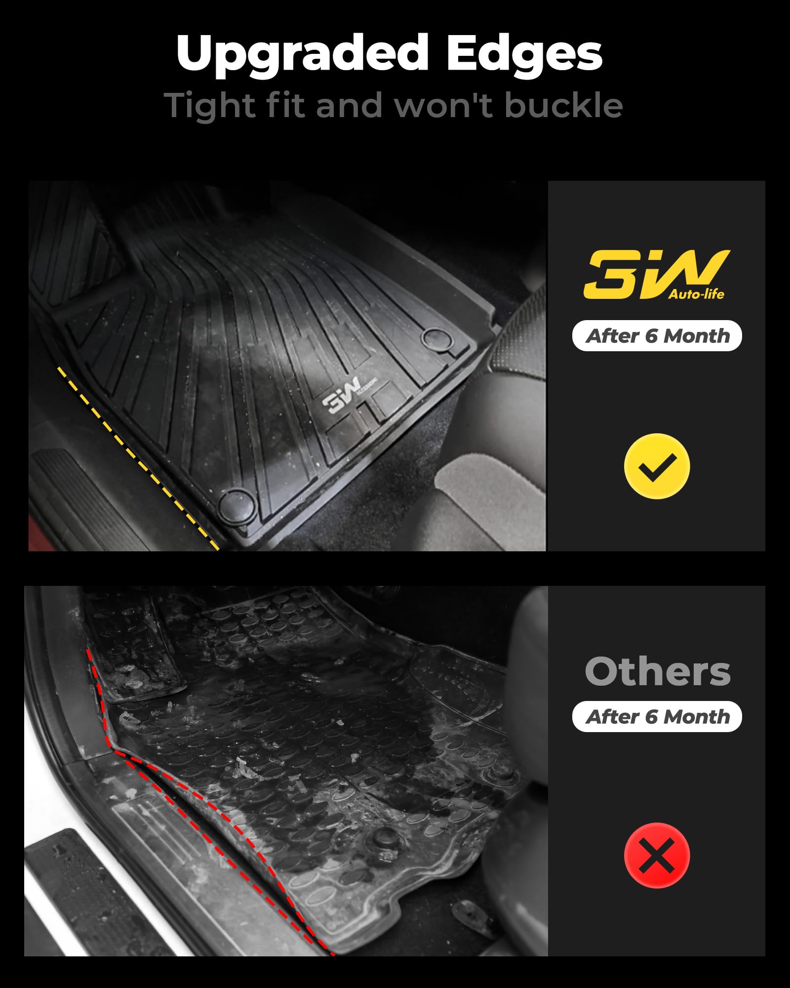 3W Floor Mats & Cargo Liner Fit For Volkswagen Id.4 2021-2024 2025, All Weather Id4 Accessories Custom Fit Floor Liner 1St, 2Nd