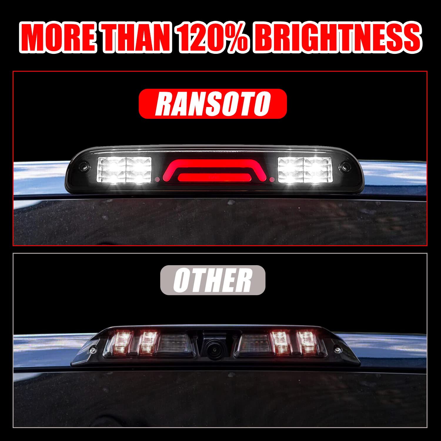 Ransoto 3Rd Third Brake Light Compatible With 1999-2016 Ford F250 F350 F450 F550 Super Duty/Ranger/Mazda B-Series Replaces Yc3Z13A613Ba Cargo Led Bar High Mount Lamp Stop Tail Light