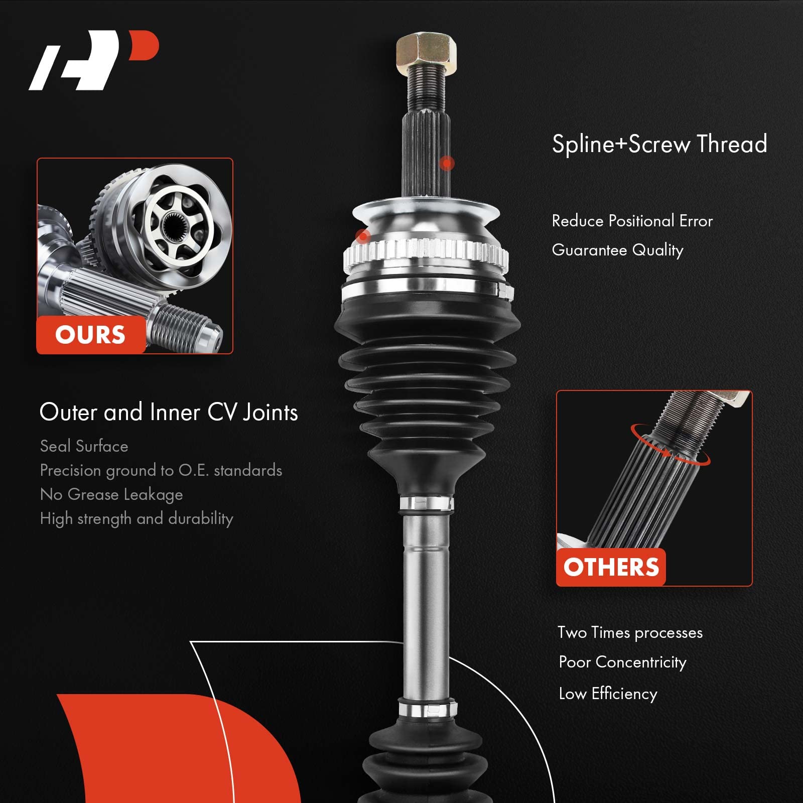 A-Premium Pair (2) Front CV Axle Shaft Assembly Compatible with Toyota Corolla 2009-2018, Matrix 2003-2013 & Pontiac Vibe 2003-2