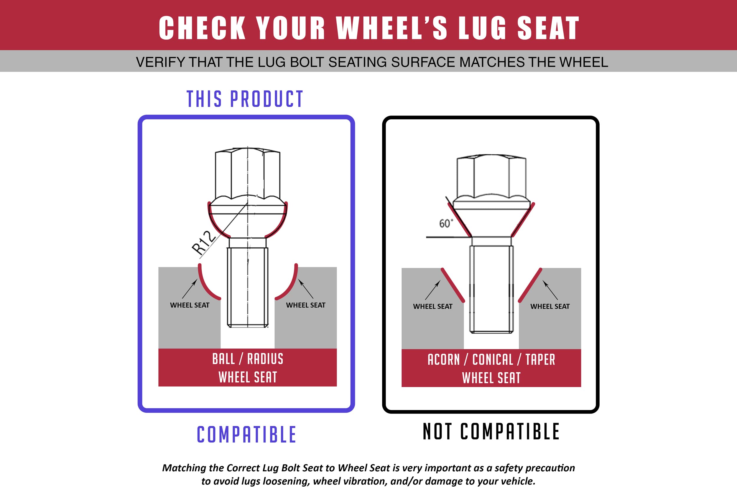 Wheel Accessories Parts Set Of 20 Chrome 14X1.5 Lug Bolts Ball Seat (R12) 28Mm Shank Length, M14 1.5 Thread, 17Mm Hex Wheel Lug Bolts With Dual Hex Key (20, Chrome, M14X1.5)