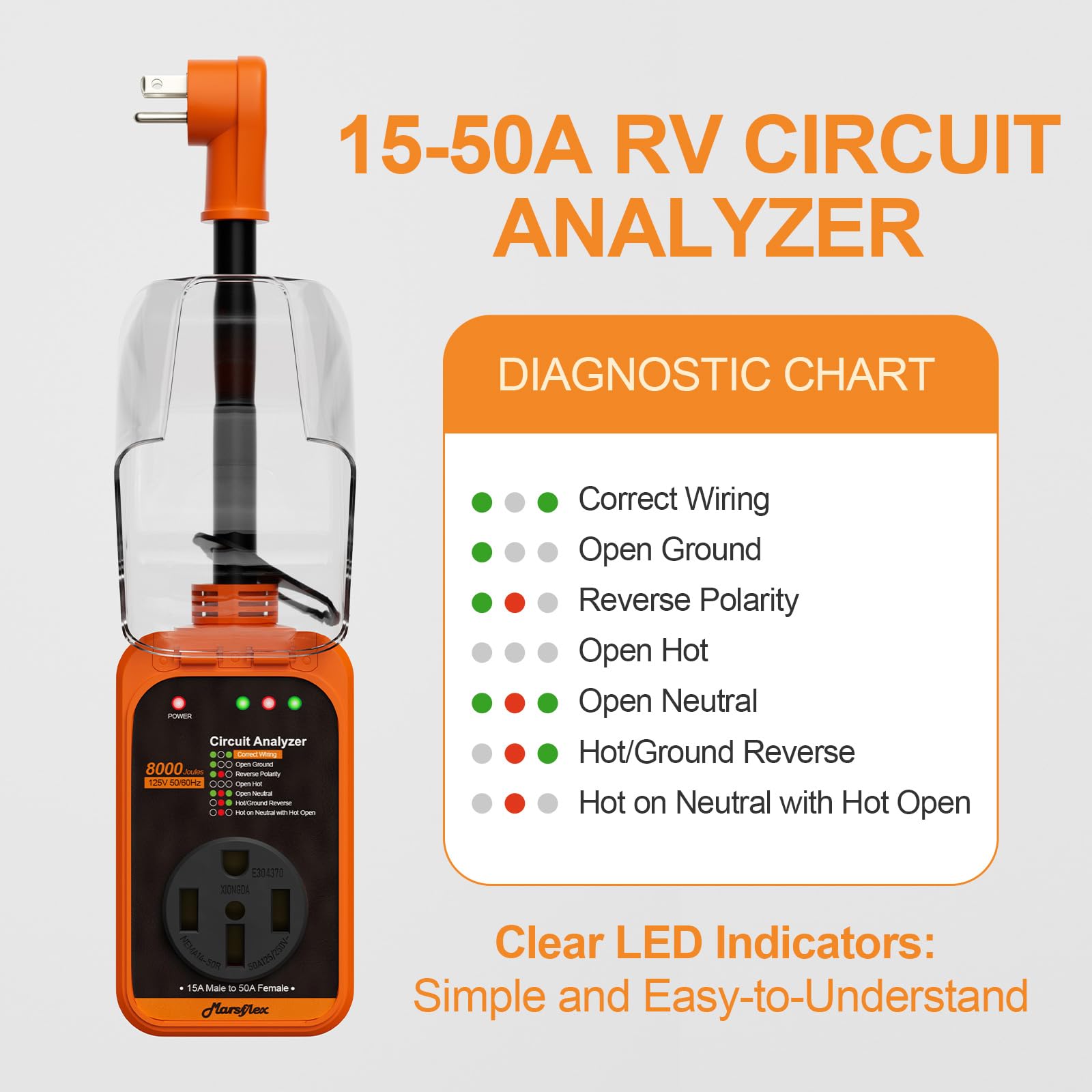 Marsflex Rv Surge Protector, 15 Amp To 50 Amp Rv Circuit Analyzer,8000 Joules Surge Protection With Waterproof Cover, 5-15P Male