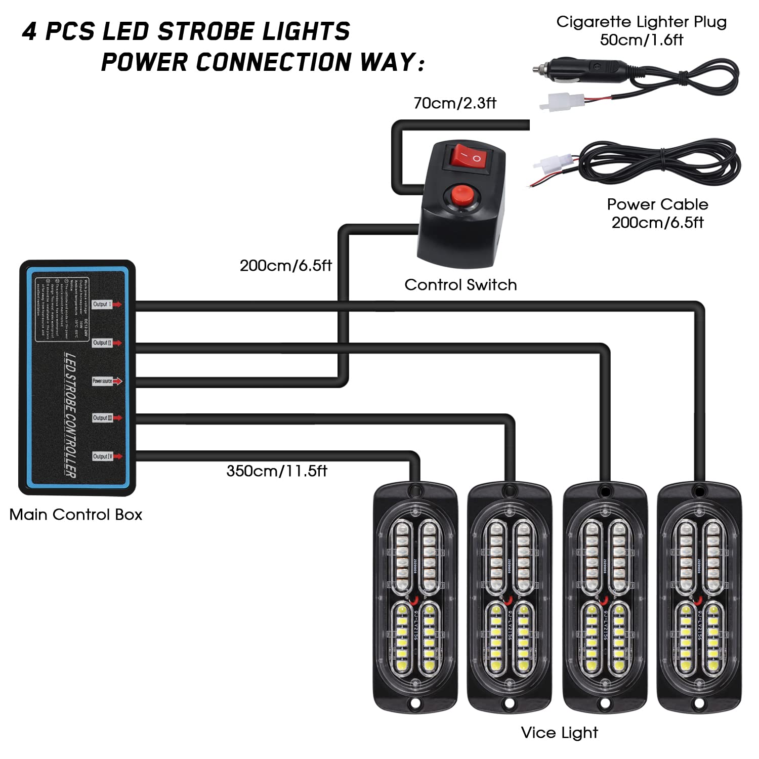 Linkitom 4Pcs Ultra Slim Sync Feature 24-Led Car Truck Surface Mount Emergency Hazard Warning Strobe Light (Blue&White)