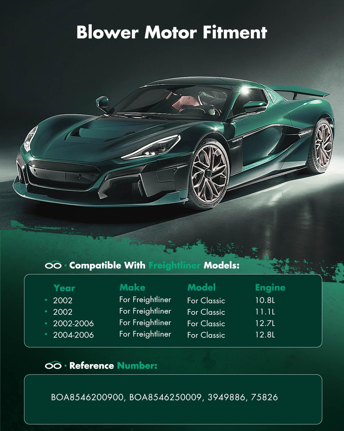 Scitoo Hvac Heater Blower Motor With Fan Cage Front Boa8546200900 For Freightliner 2002-2009