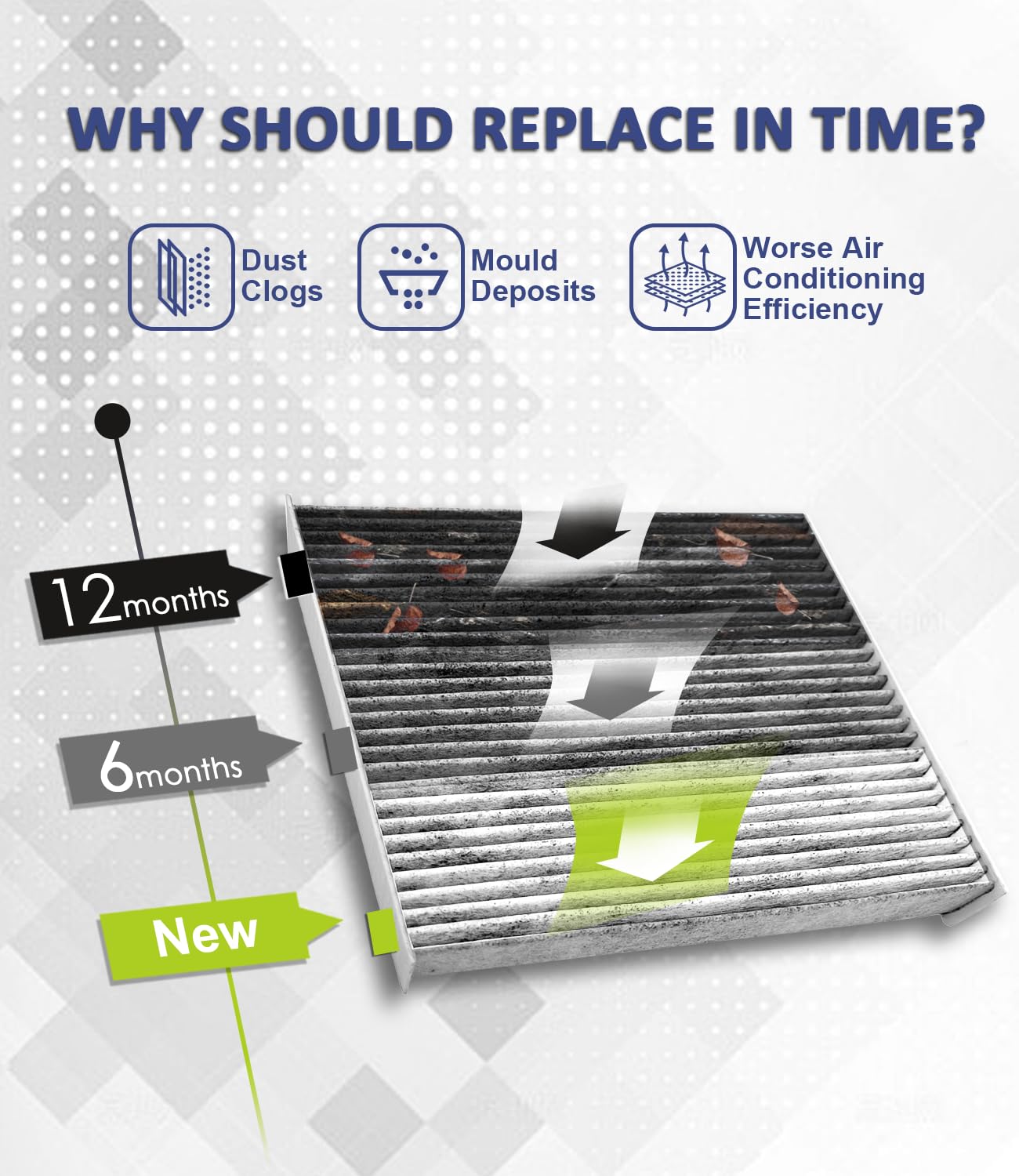 Treeligo Cf12002 Cabin Air Filter, Replacement For Kia Soul L4 1.6L 2014 2015 2016 2017 2018 2019 Soul Ev 2015 2016 2017 2018 20