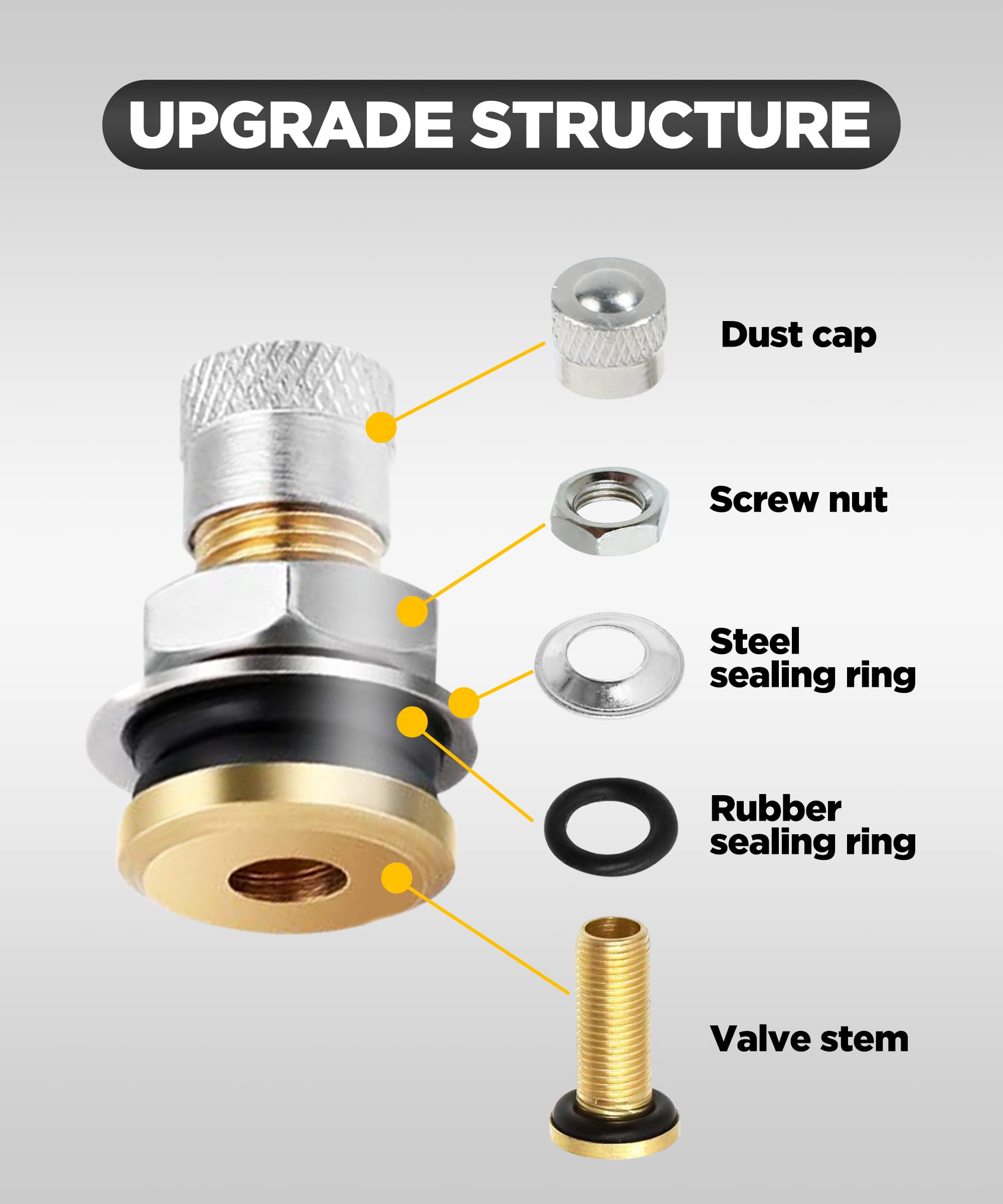 Yakefly 6 Pack Fuel Gas Tank Vent Caps,Leak-Proof Gas Jug Vent Caps Enhances Flow,Metal Gas Can Vent Cap Kit,Gas Tank Vent Cap F