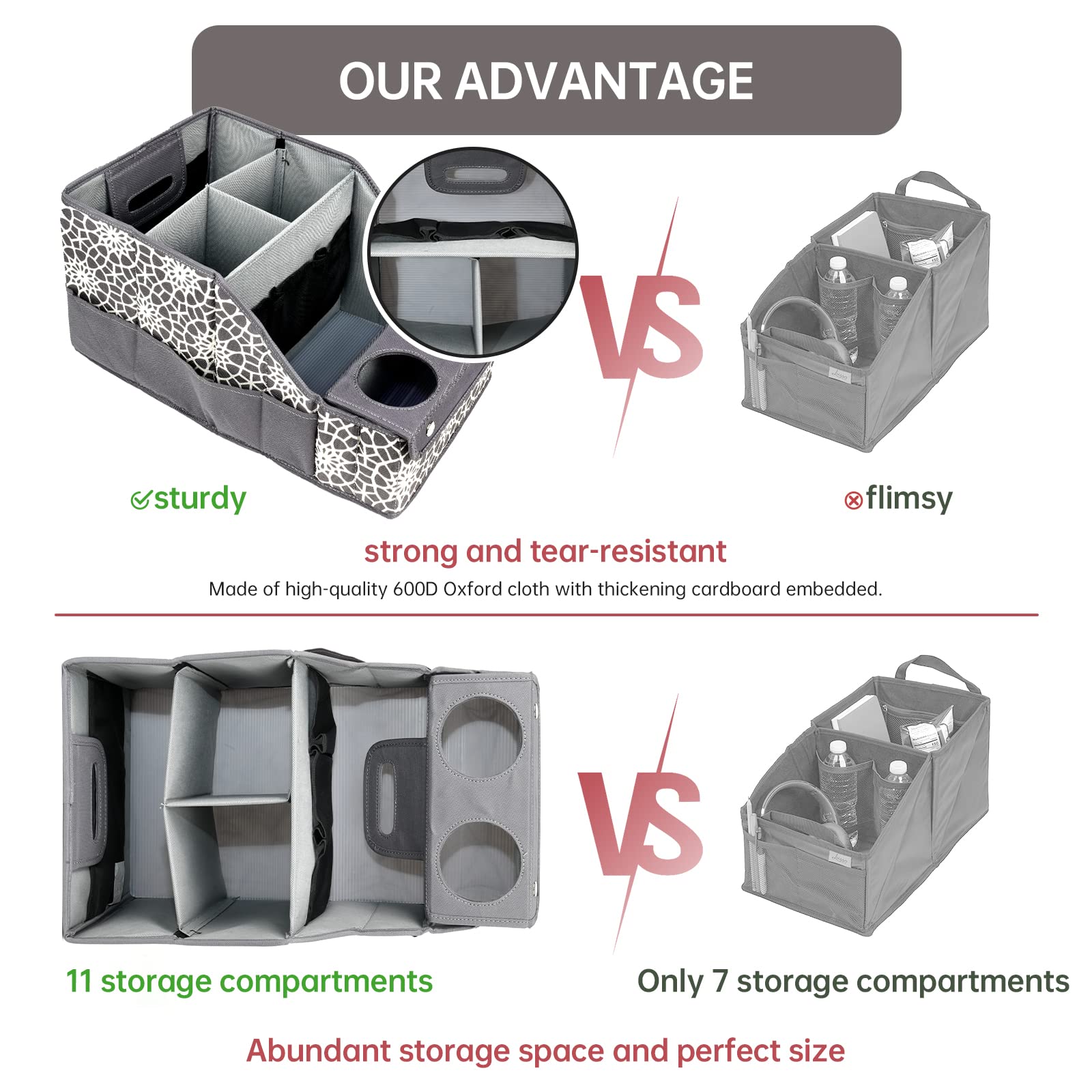 Mulisoft Car Seat Organizer - Backseat With 11 Compartments, 2 Cup Holders, And 2 Oversized Side Pockets For Travel And Storage