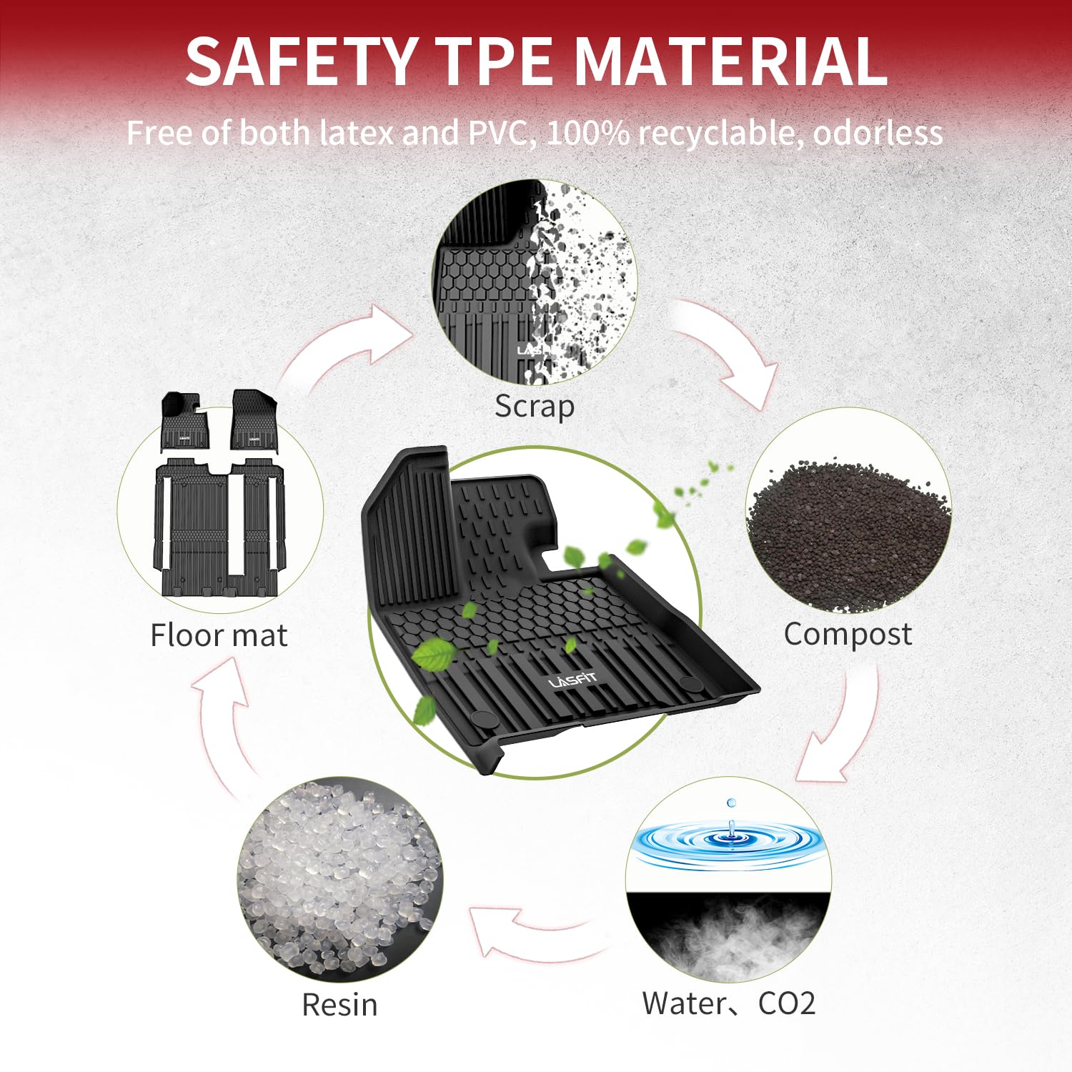 Lasfit Floor Mats For Toyota Sienna 8 Seats 2021-2024 2025 All Weather Tpe Custom Fit Floor Liner For Toyota Sienna Le/Xle/Xse/L