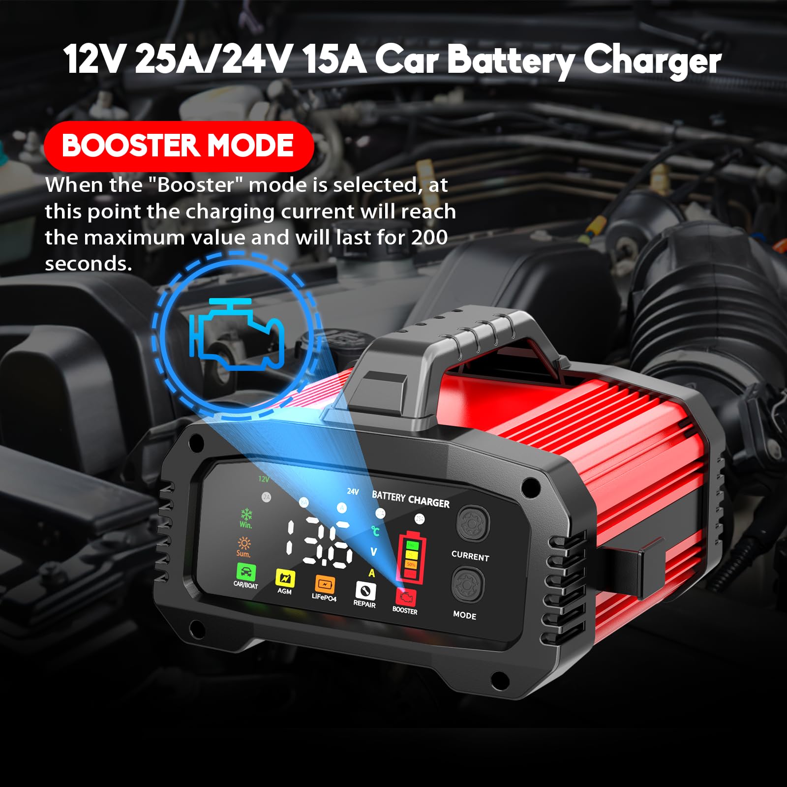Yonhan 25A Battery Charger & Maintainer,12V/24V All-In-One Charger For Lifepo4, Lead Acid, Agm, Lithium, Marine, Boat, And Deep