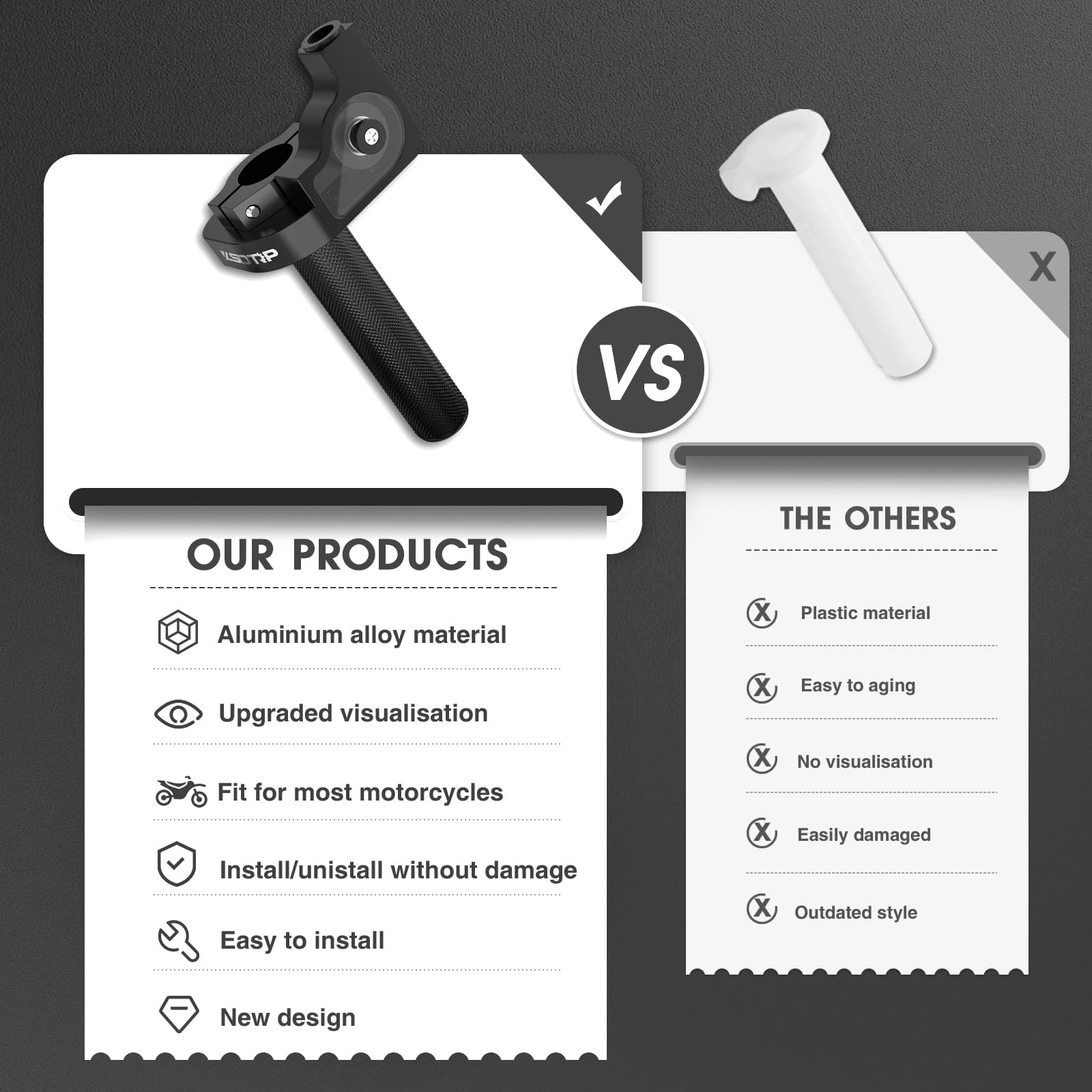 Throttle Grip Motorcycle 22mm CNC Aluminum Quick Twister with Throttle Cable CRF50 70 110 IRBIS 125 250 Dirt Bike Motorcycle Acc