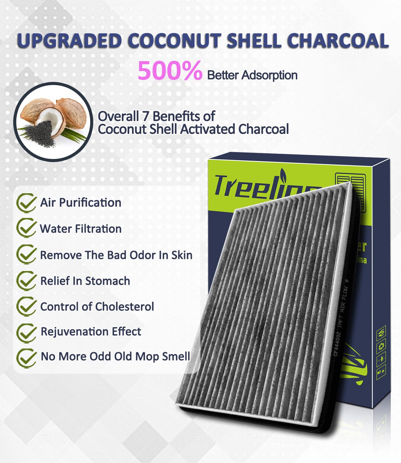 Treeligo Cf8392A Cabin Air Filter, Replacement For Chevy Impala 2002-2013 Impala Limited 2014-2016 Buick Allure 2005-2009 Lacros