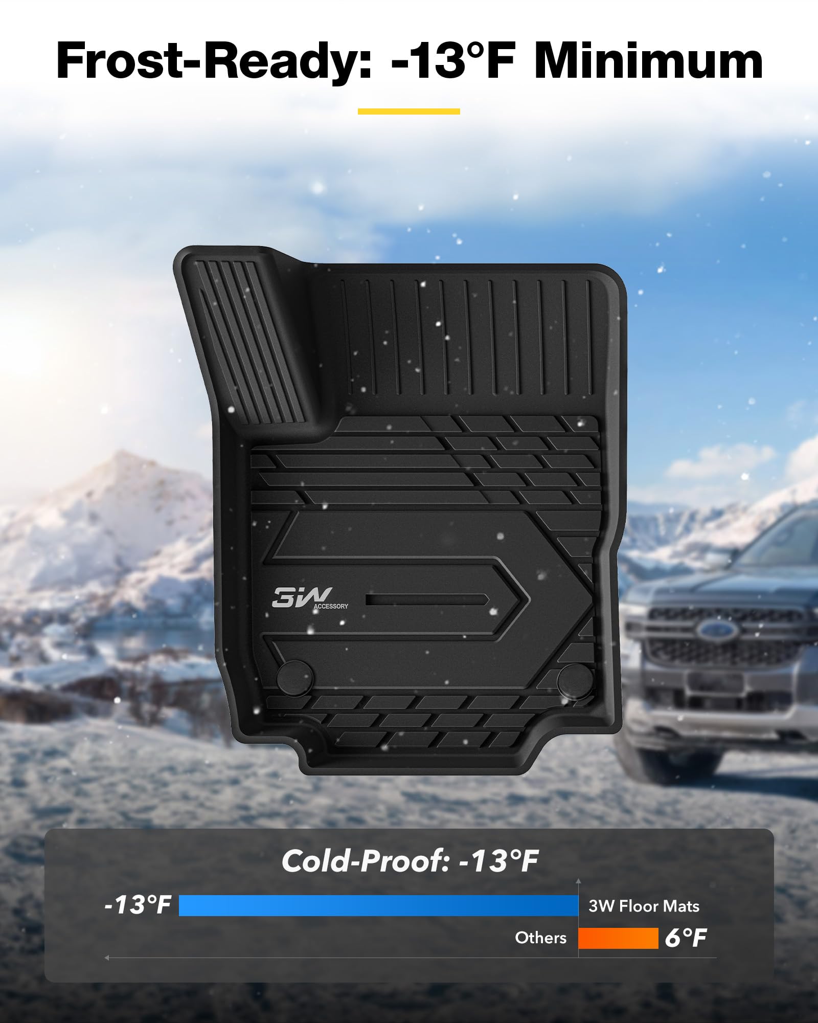 3W 2018-2023 2024 Chevy Equinox Floor Mats/Gmc Terrain Floor Mats, Tpe All Weather Custom Fit For Chevrolet Equinox/Gmc Terrain