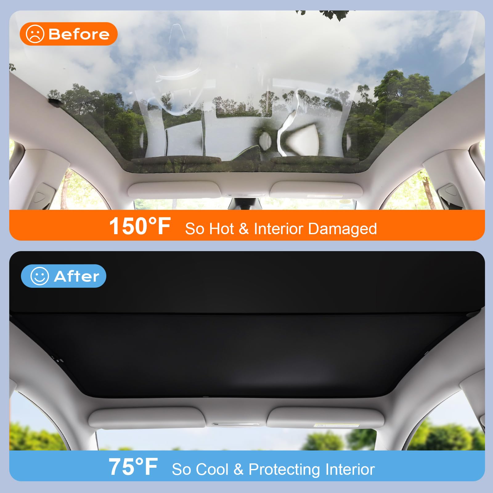 New Model Y Roof Sunshade Heat-Insulating, Uv-Protective, Nano-Reflective Interior Accessories For Tesla Model Y 2025 (Juniper)