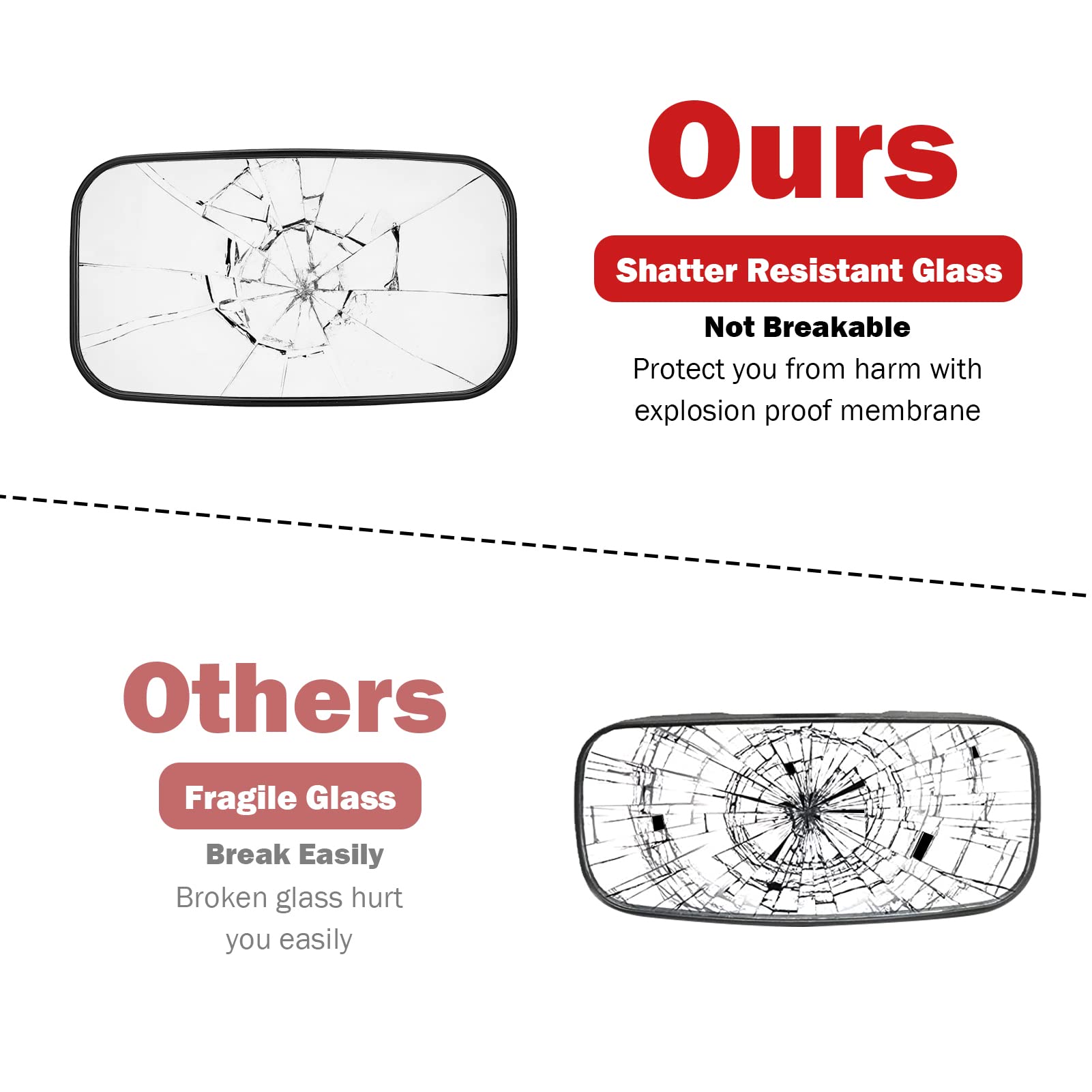 WSays Ranger Rear View Mirror, UTV Center Rearview Mirror Compatible with Polaris 2017-2024 Ranger 500 570 900 1000 XP Pro-Fit C