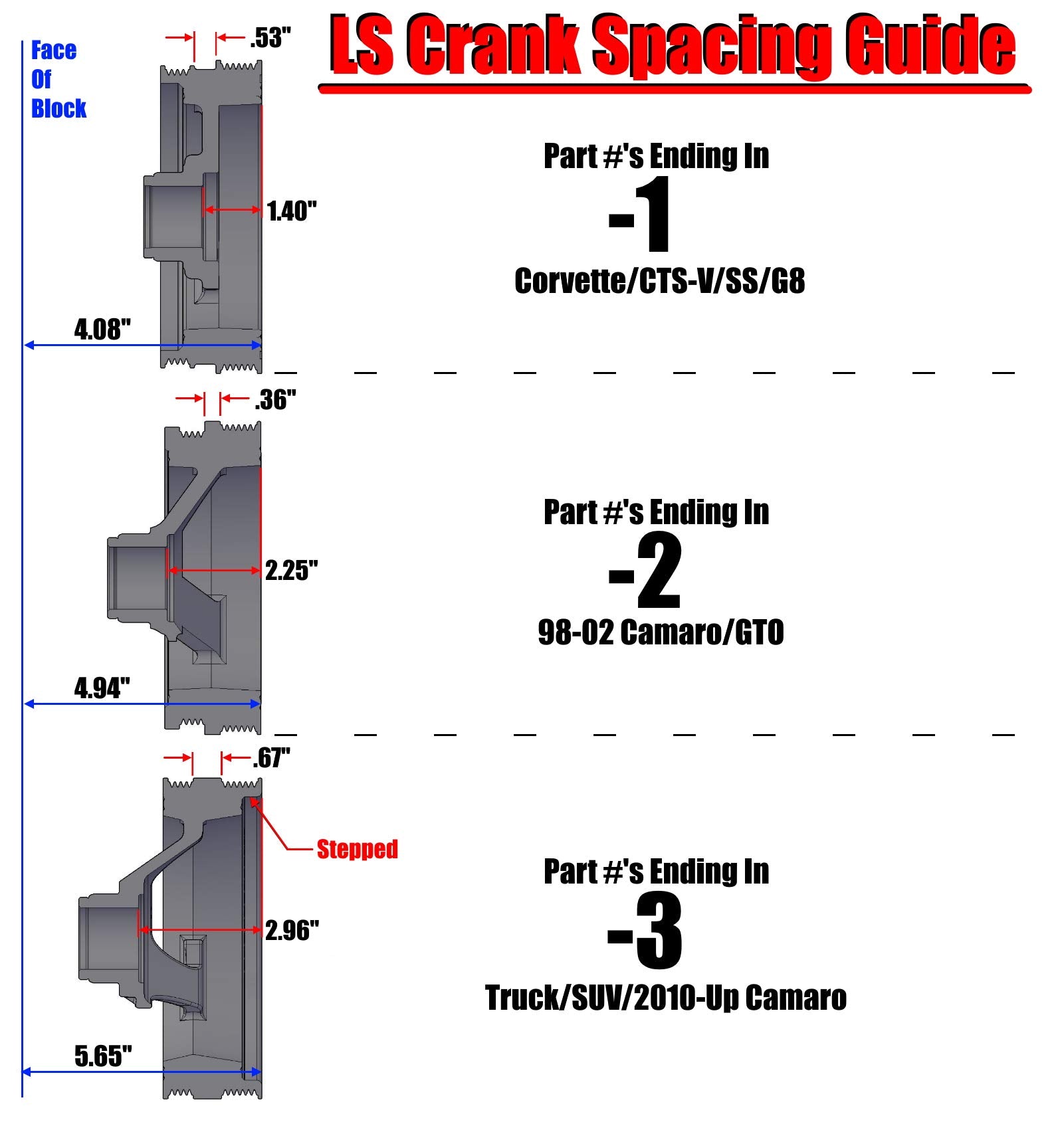 ICT Billet Manual Belt Tensioner with Pulley Compatible with Corvette CTS-V G8 CTSV Z06 LS7 Aluminum LS1 LS2 LS3 LS6 Made in The USA 551617X-1