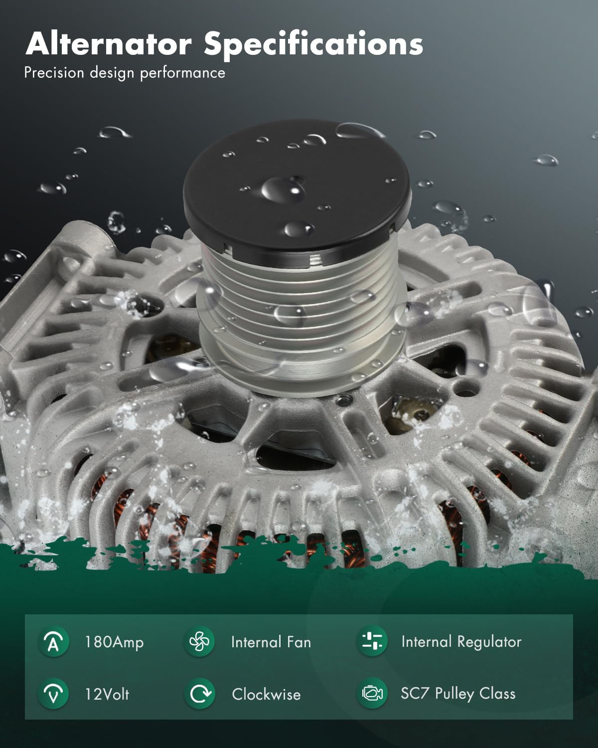 SCITOO Alternator Fit for Jeep Grand Cherokee & for Mercedes-Benz E280, E300, E320, ML320, for Sprinter 2500 3500 & for Dodge &