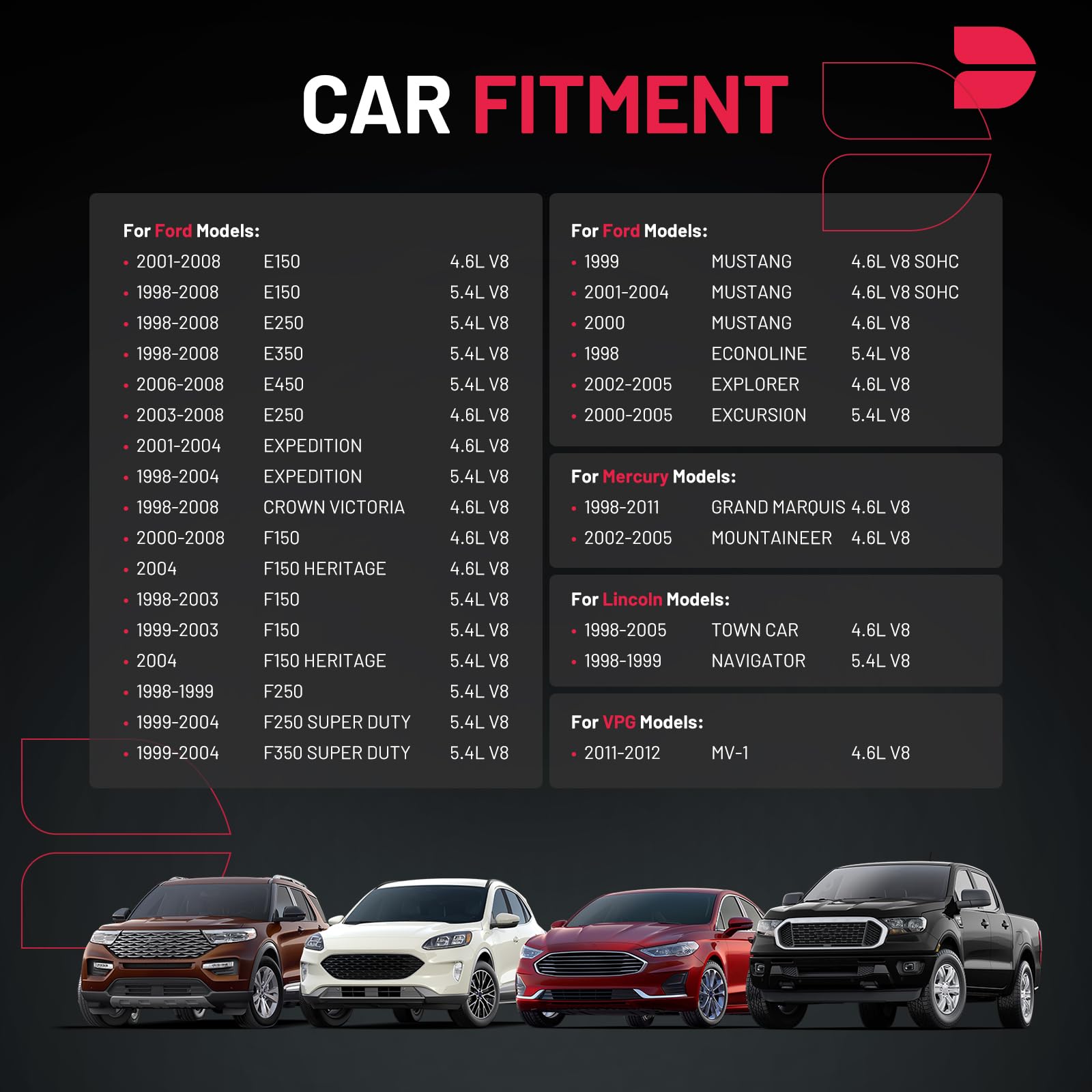 Bdfhyk Ignition Coil Dg508 & Spark Plug Sp493 Sp479 Compatible With Lincoln Navigator F-150 F-250 F350 E150 E250 E350 E450 5.4L