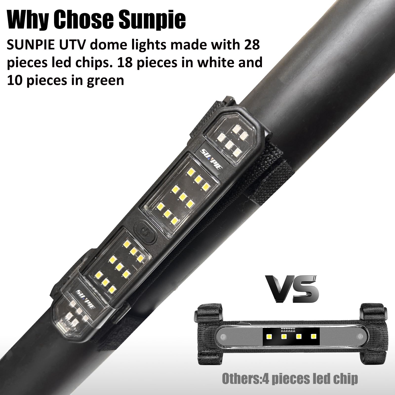 Sunpie Utv Dome Light Battery Powered Rechargeable Sxs Interior Lights W/Magnet Compatible With Polaris Talon/Pioneer Kawasaki M