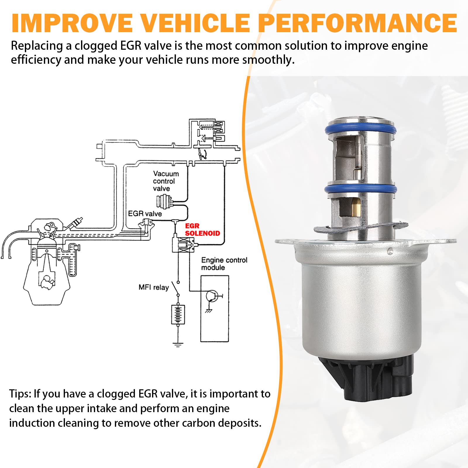 6.0 Powerstroke Egr Valve For Ford F250 F350 F450 F550 Super Duty E350 E450 Excursion 2004 2005 2006 2007 2008 2009 2010 Ford 6.0 Liter Powerstroke Diesel Egr Valve 5C34-9F452-Aa 5C3Z9F452Aa Cx2466Rm