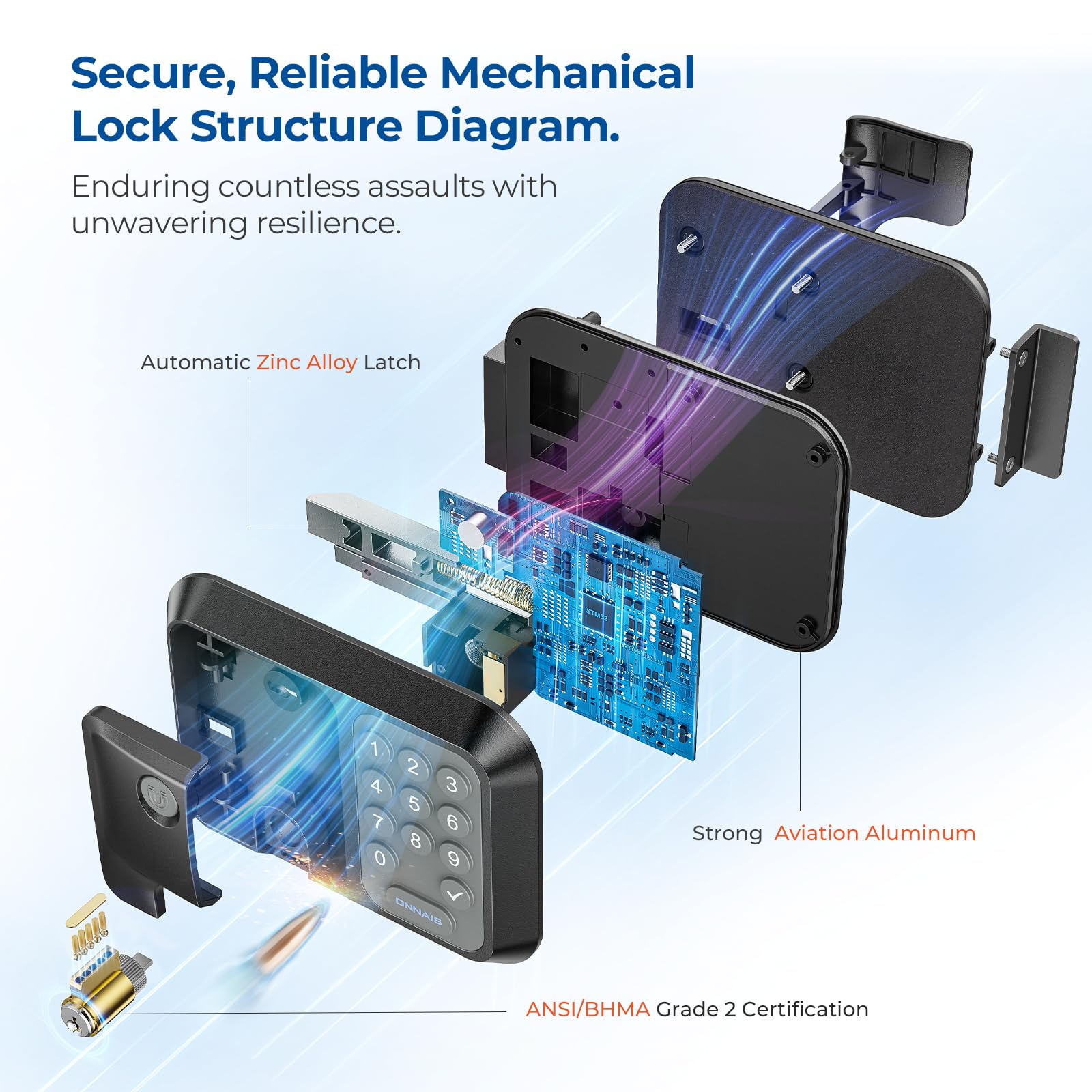 ONNAIS RV Door Lock Replacement - RV Keyless Entry Door Lock with 10 Digits Keypad, Dual-Door Remote Control and Backup Key. Fit